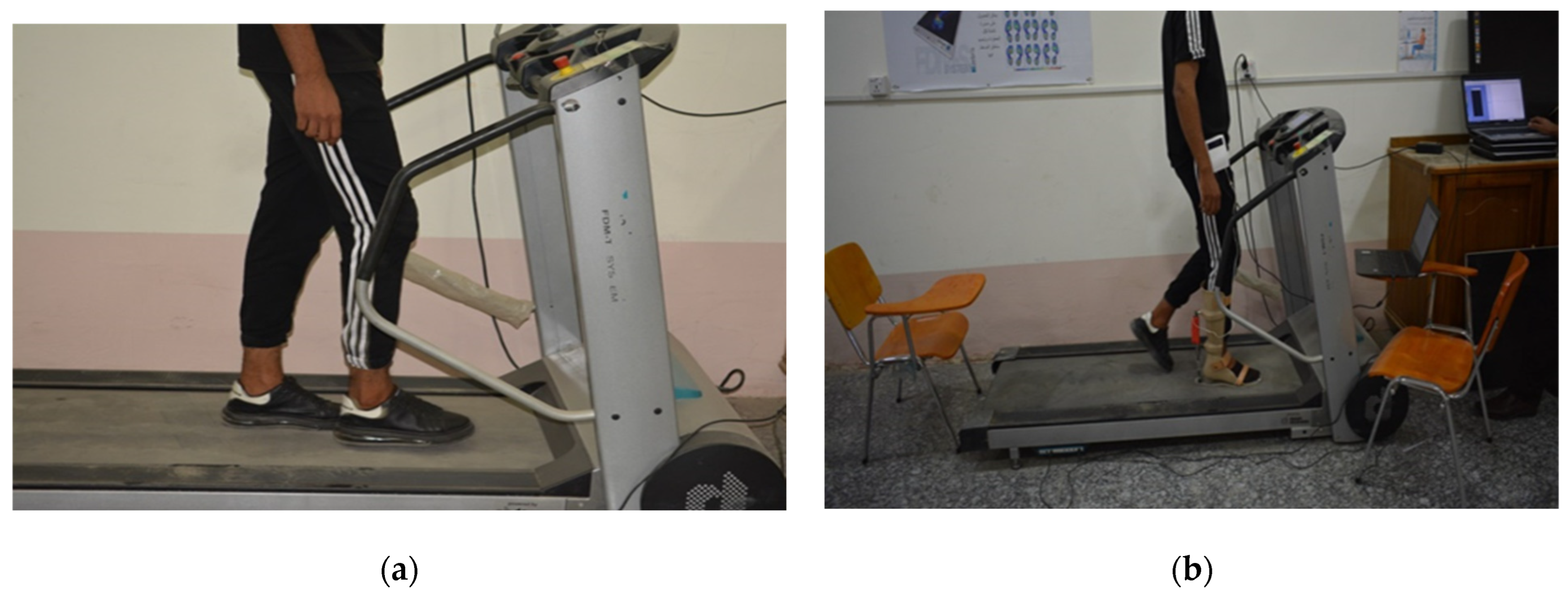 Sensors 25 00832 g006