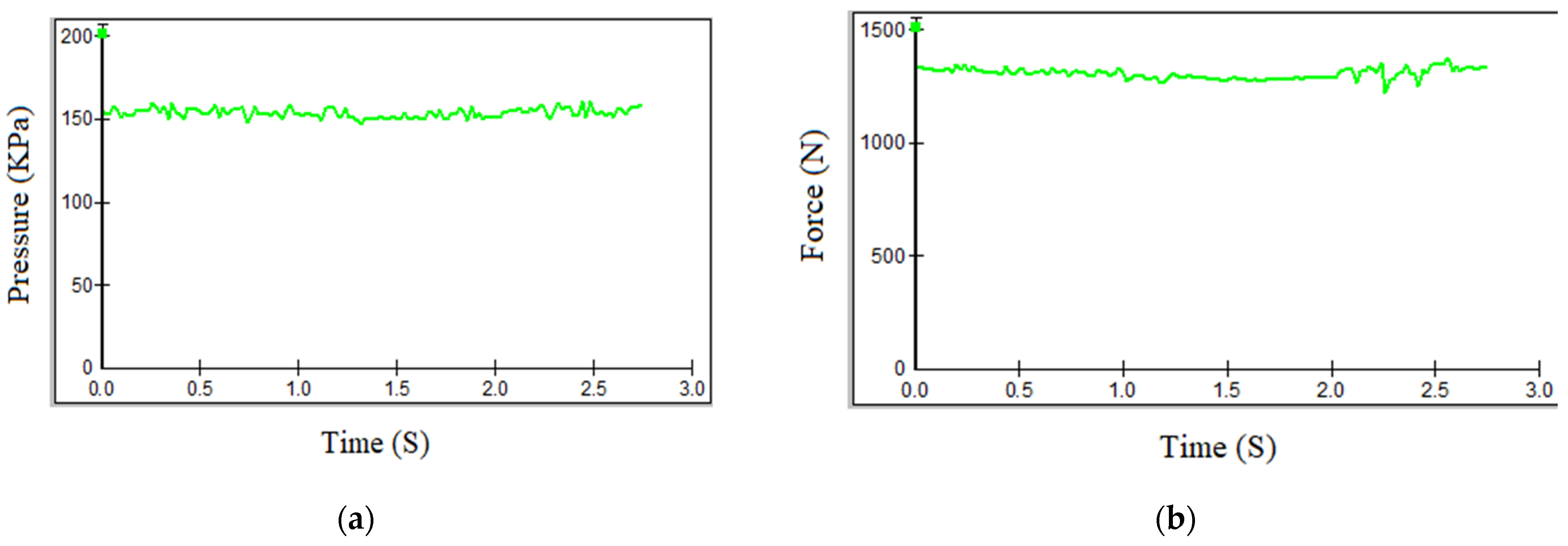 Sensors 25 00832 g008