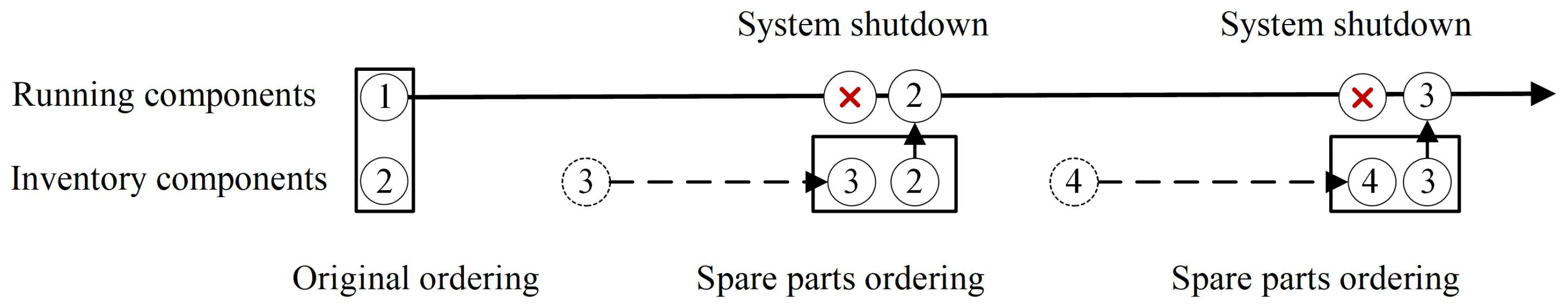 Sensors 25 00837 g001