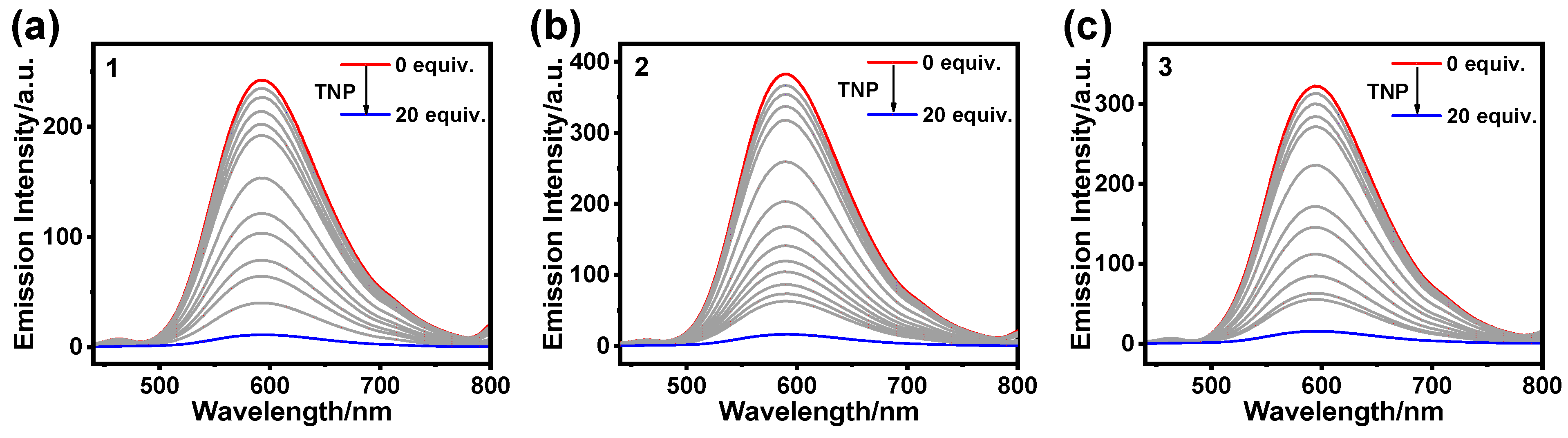 Sensors 25 00839 g004