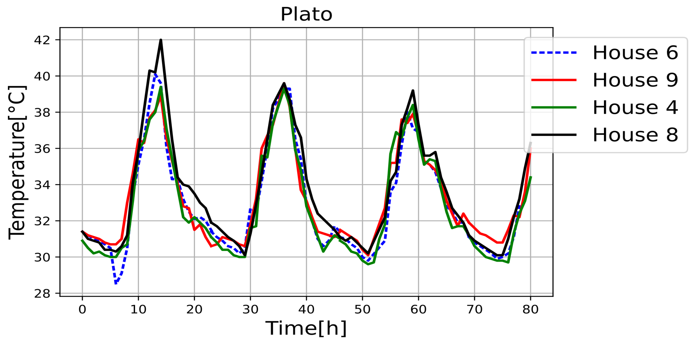 Sensors 25 00842 g011