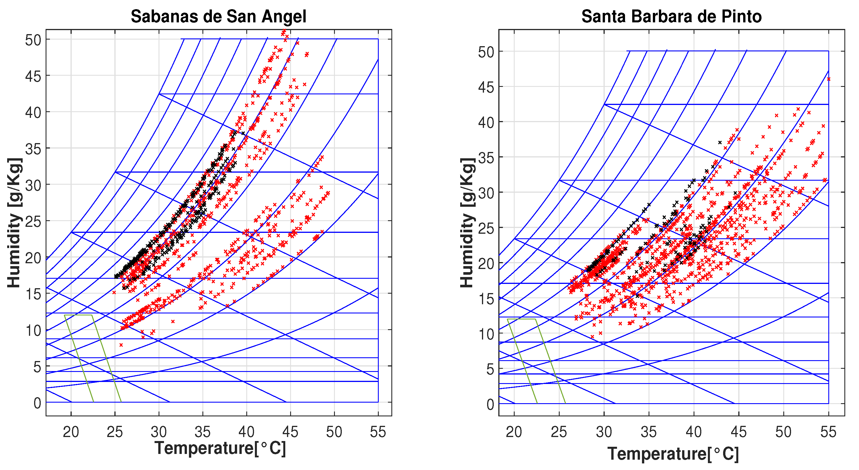 Sensors 25 00842 g019