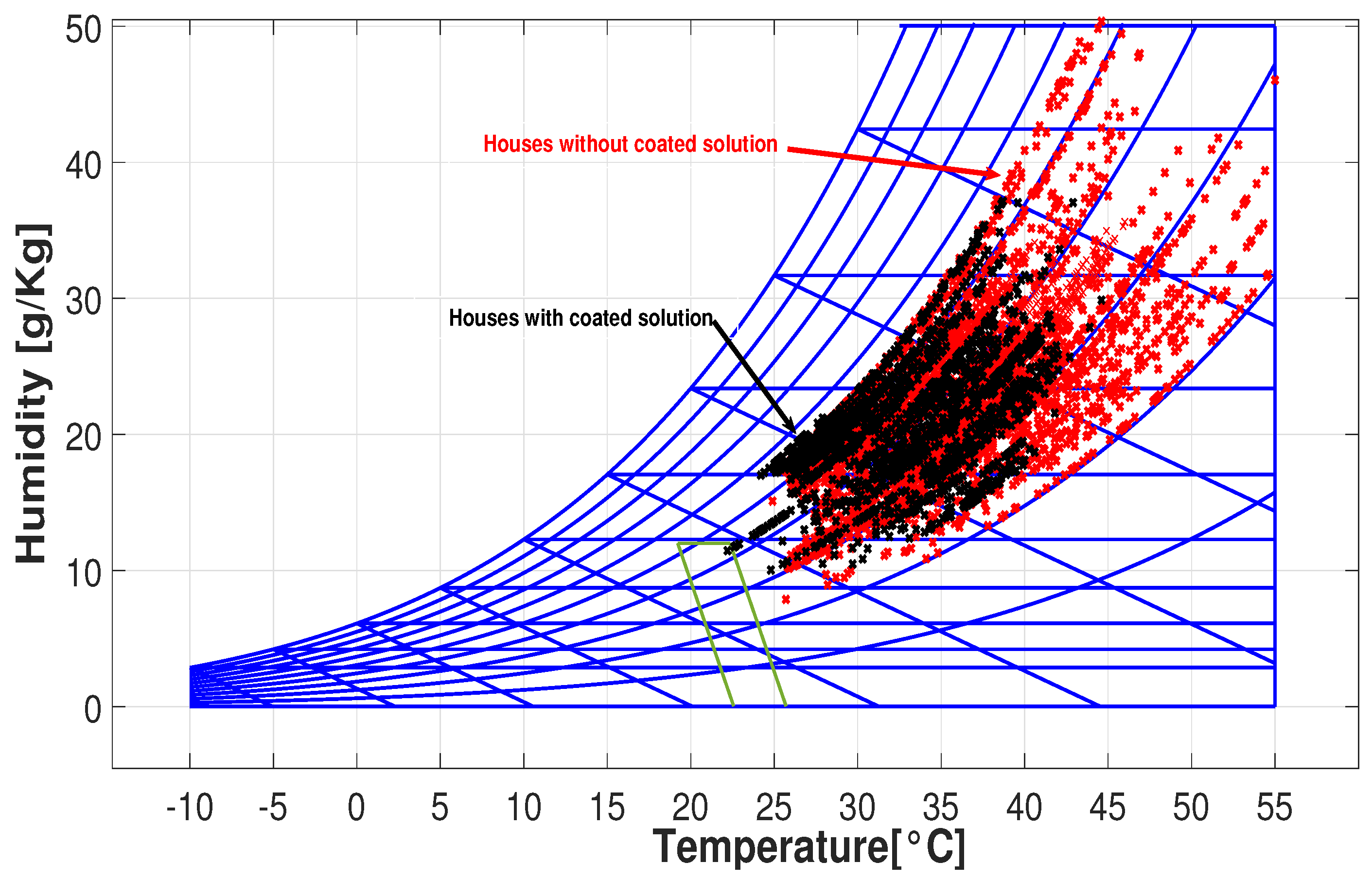 Sensors 25 00842 g020