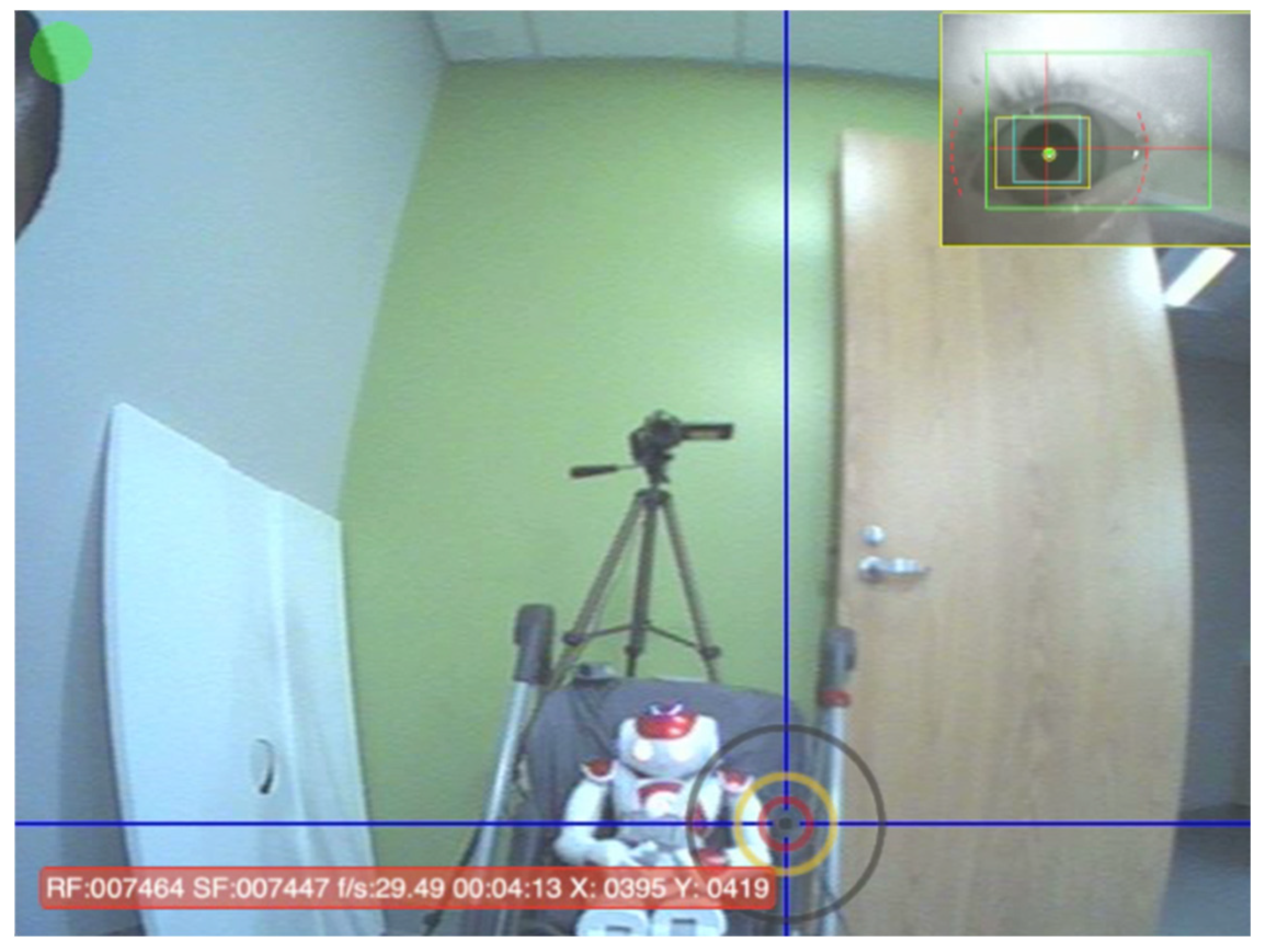 Sensors 25 00844 g001