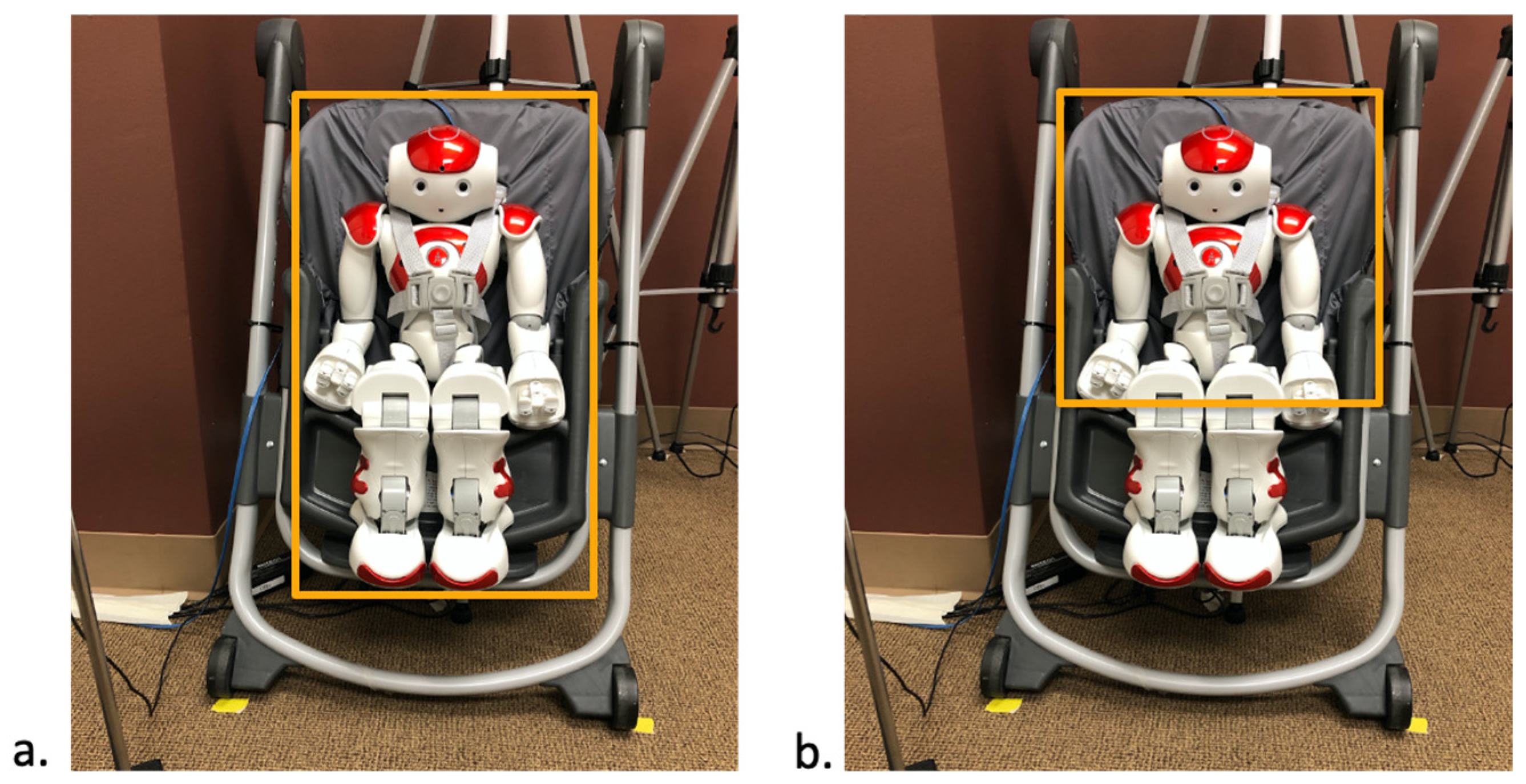 Sensors 25 00844 g003