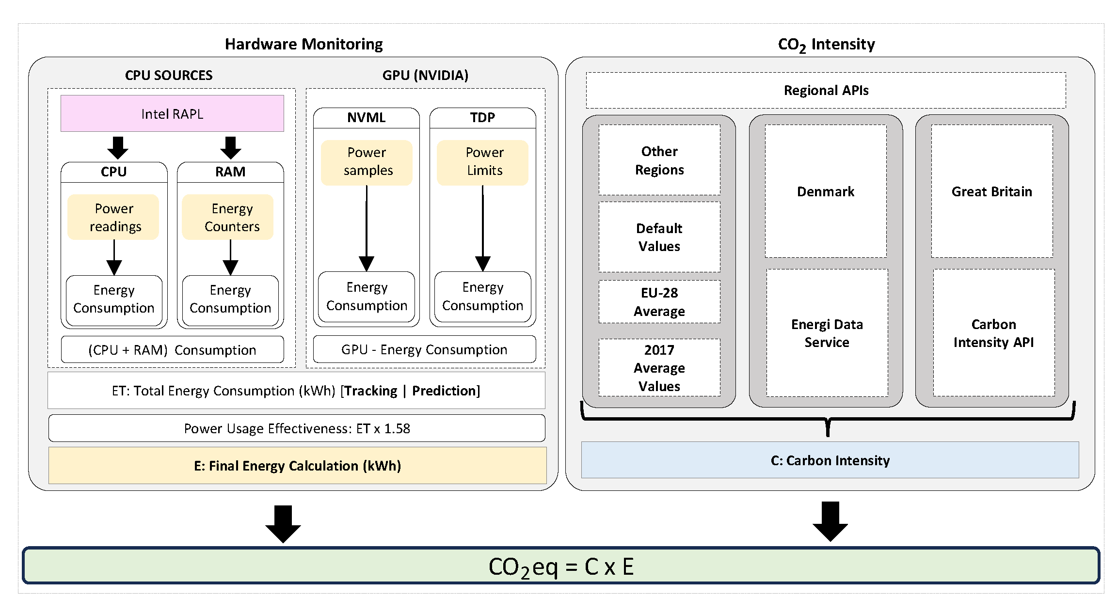 Sensors 25 00846 g005