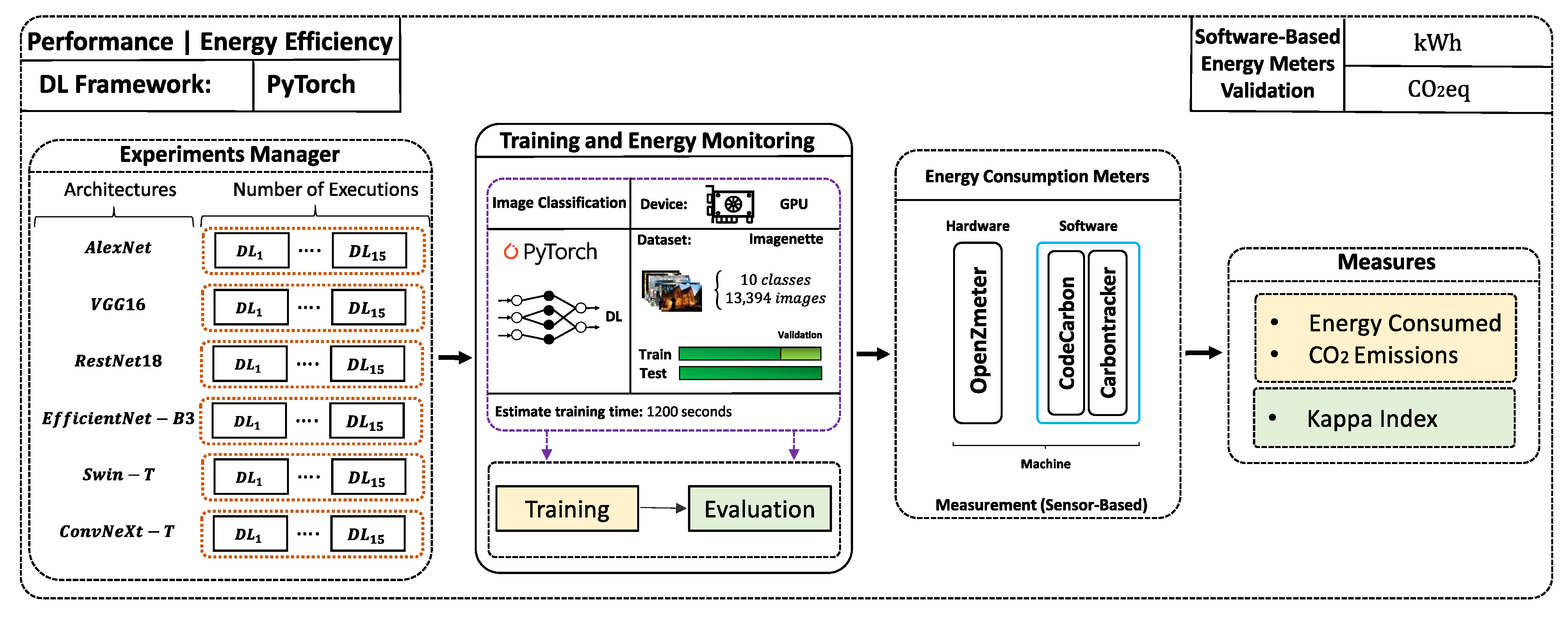 Sensors 25 00846 g006
