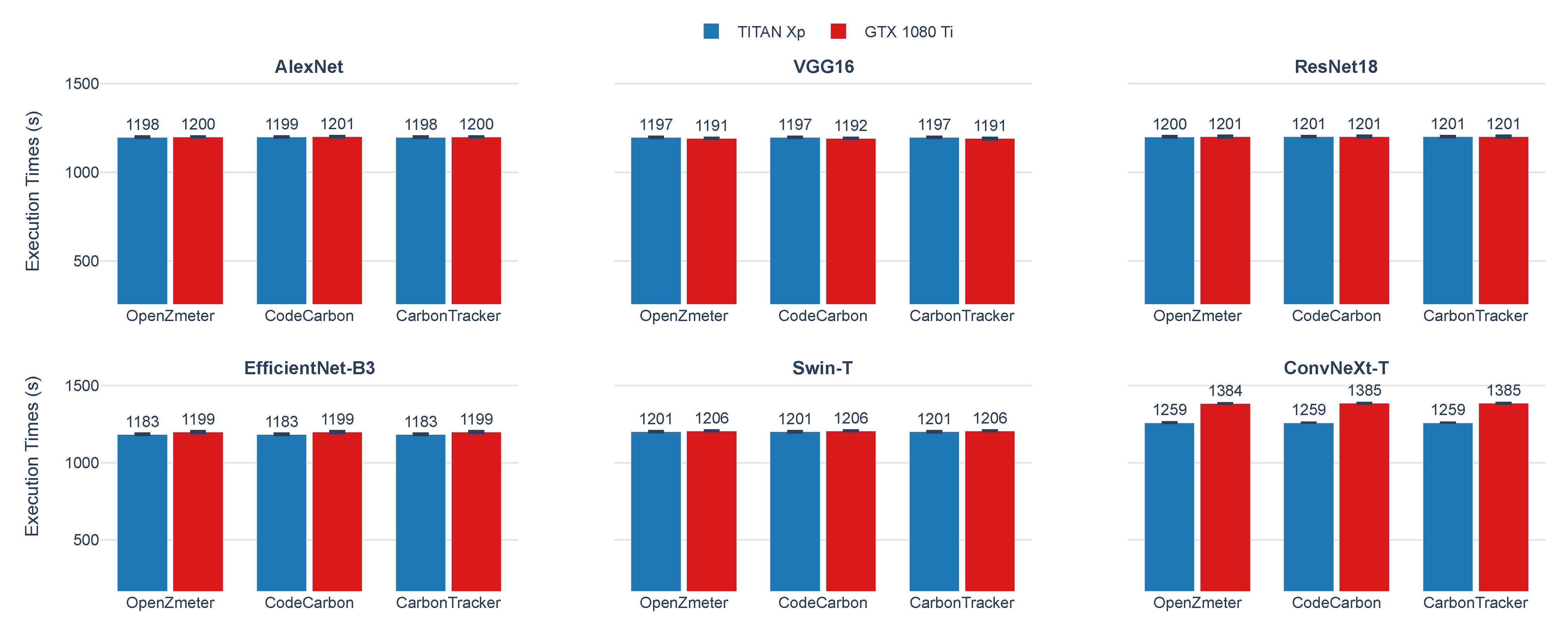 Sensors 25 00846 g008