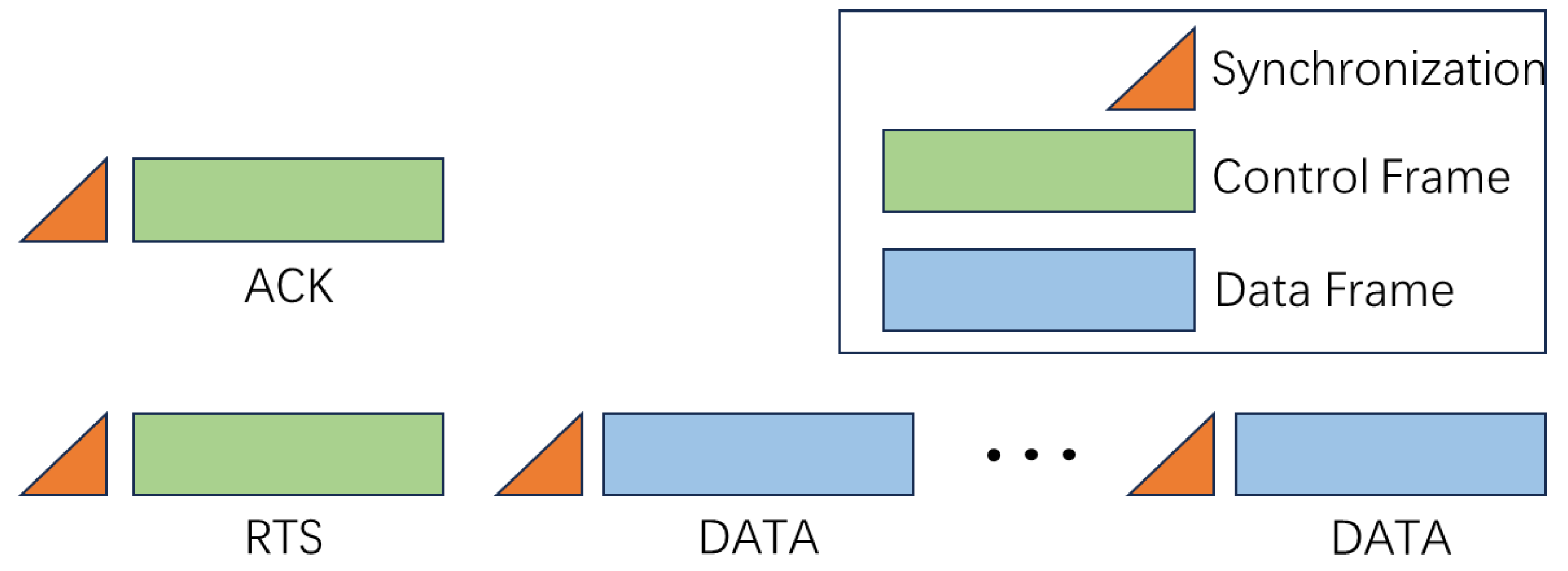 Sensors 25 00849 g012