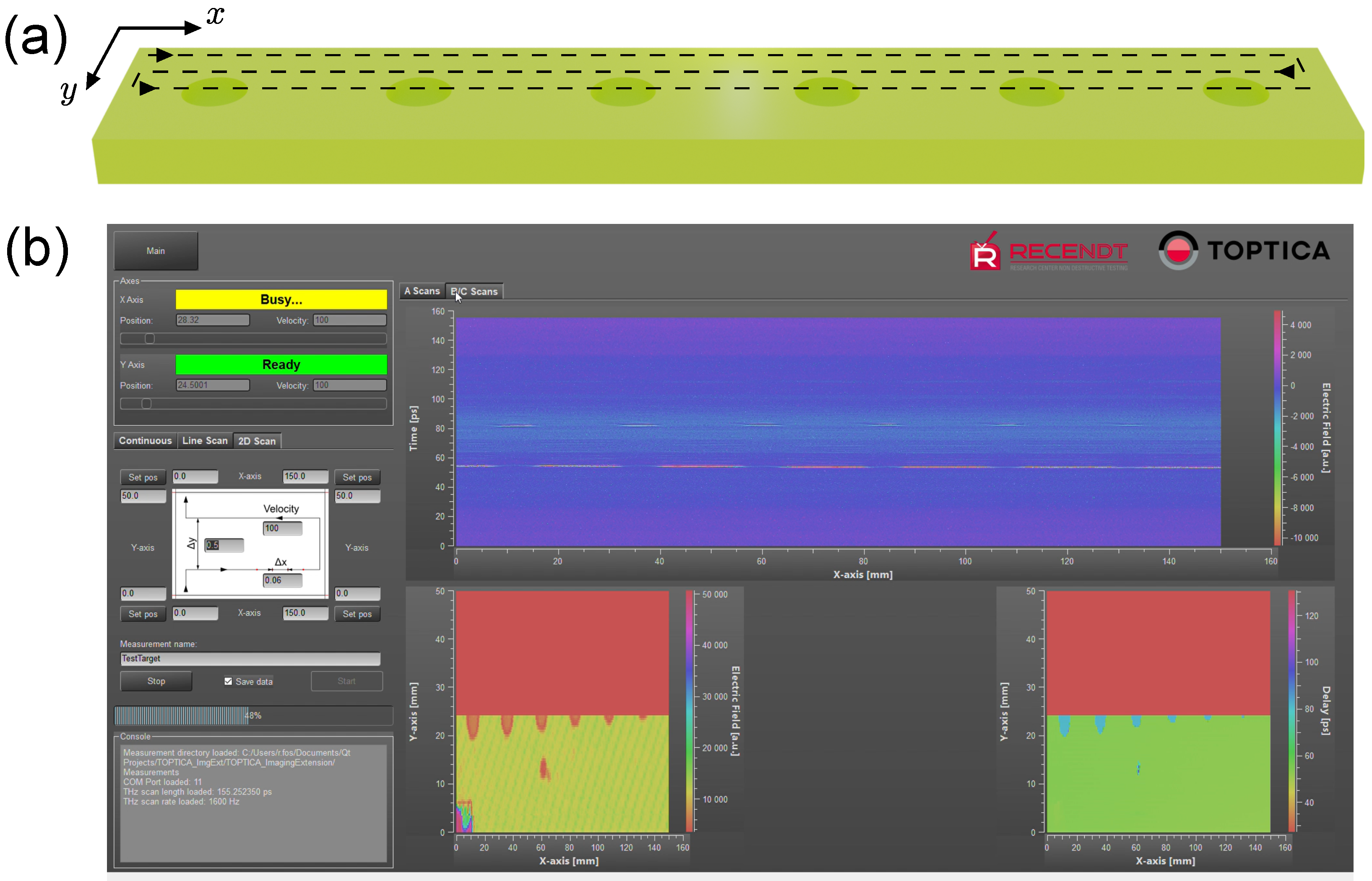 Sensors 25 00851 g004