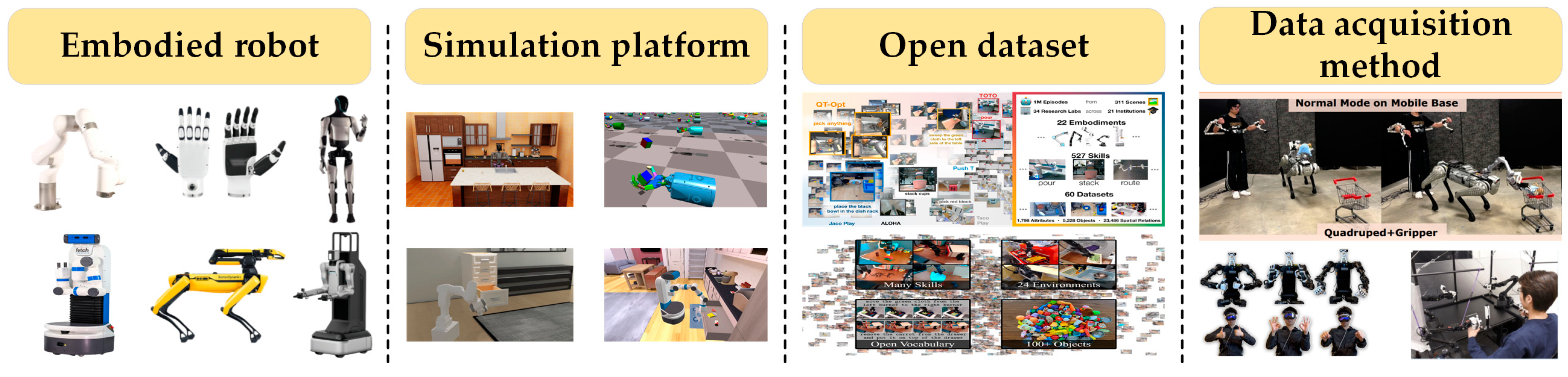 Sensors 25 00852 g002