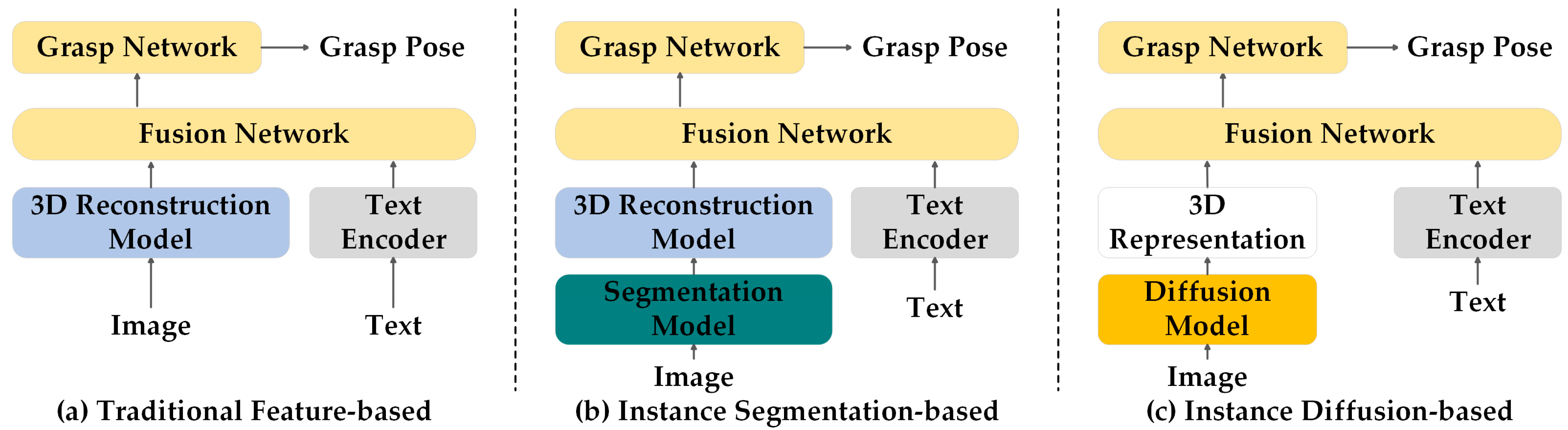 Sensors 25 00852 g004
