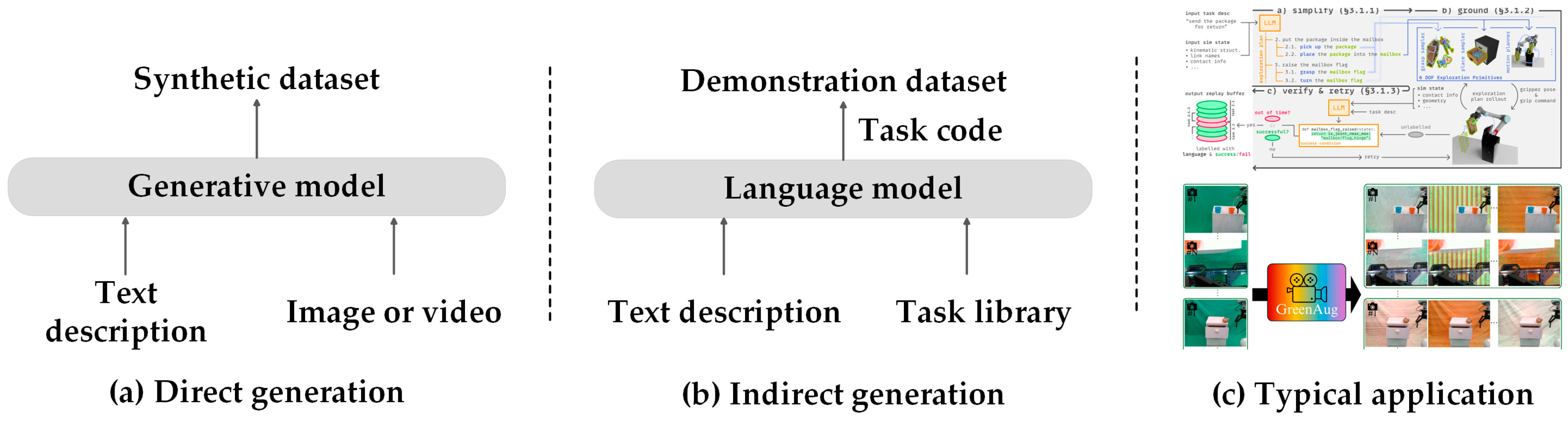 Sensors 25 00852 g005