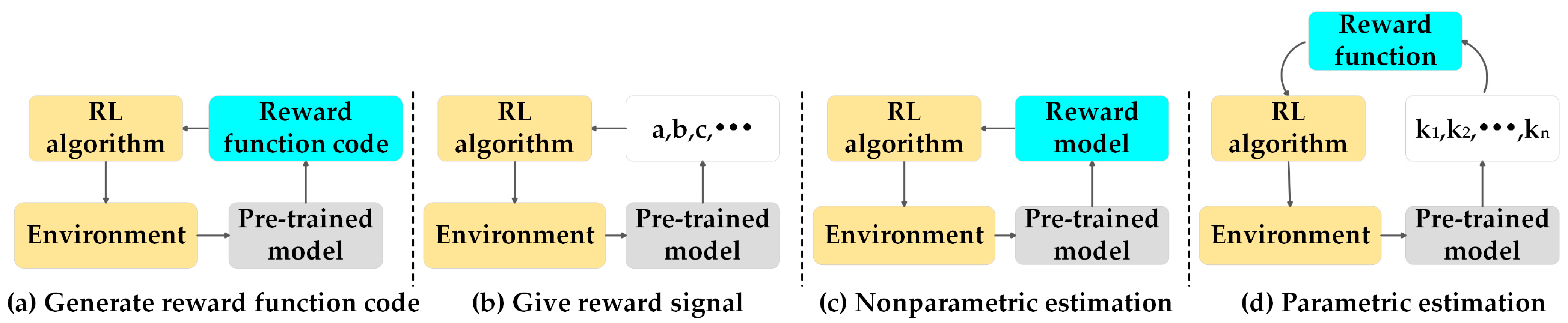 Sensors 25 00852 g007