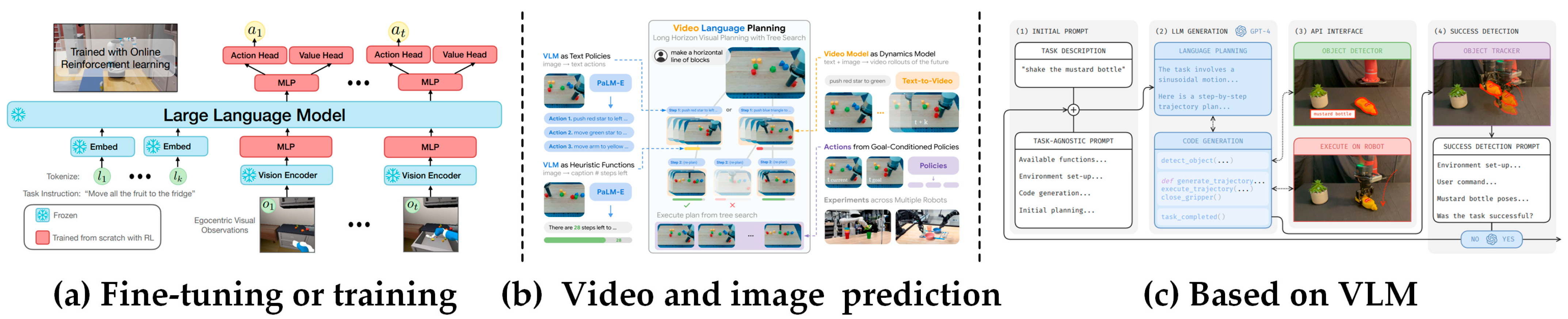 Sensors 25 00852 g009
