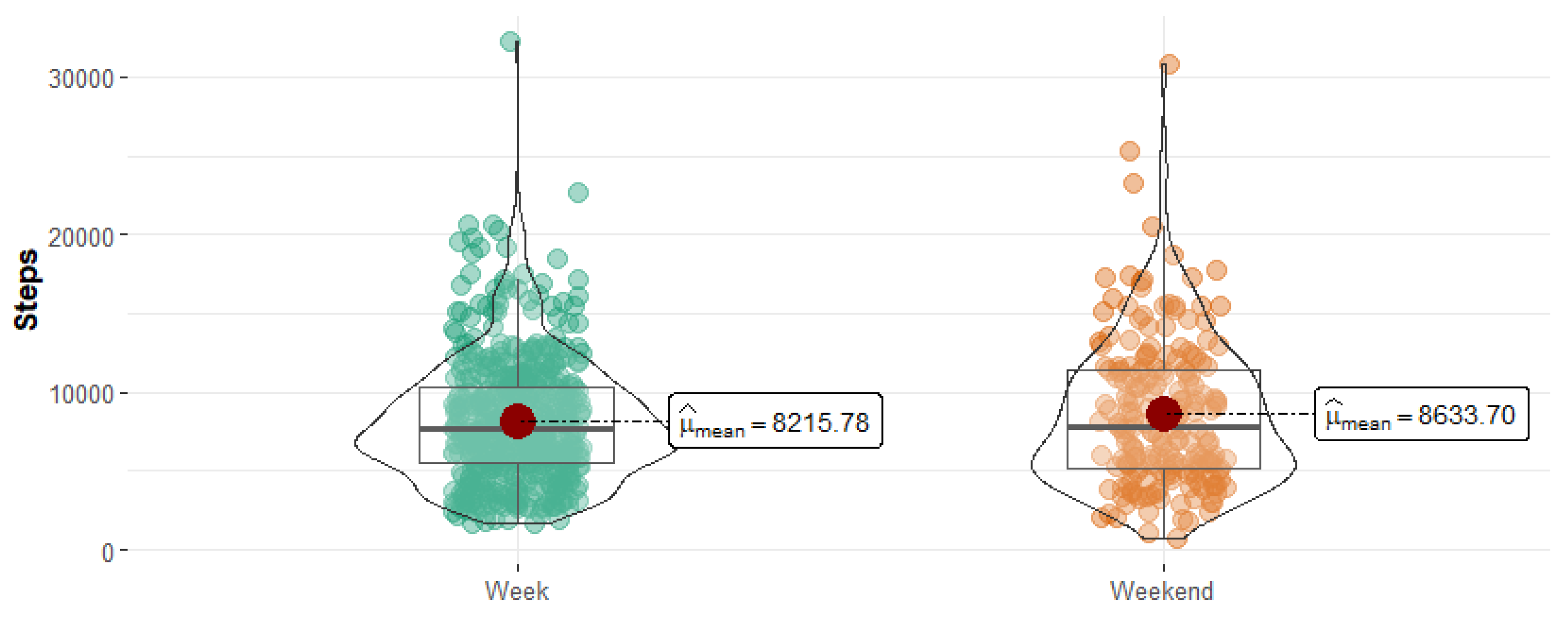 Sensors 25 00858 g005