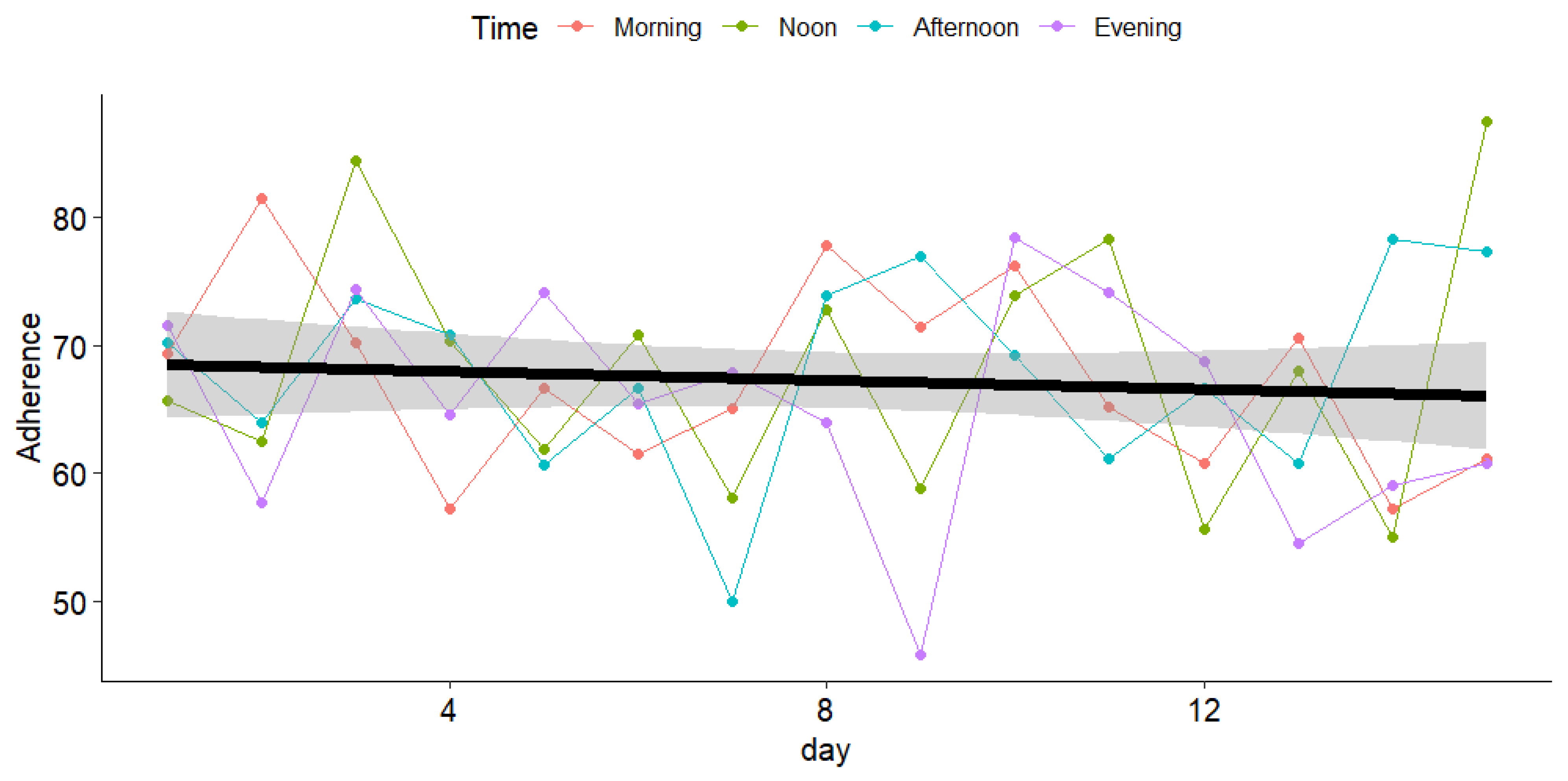Sensors 25 00858 g009