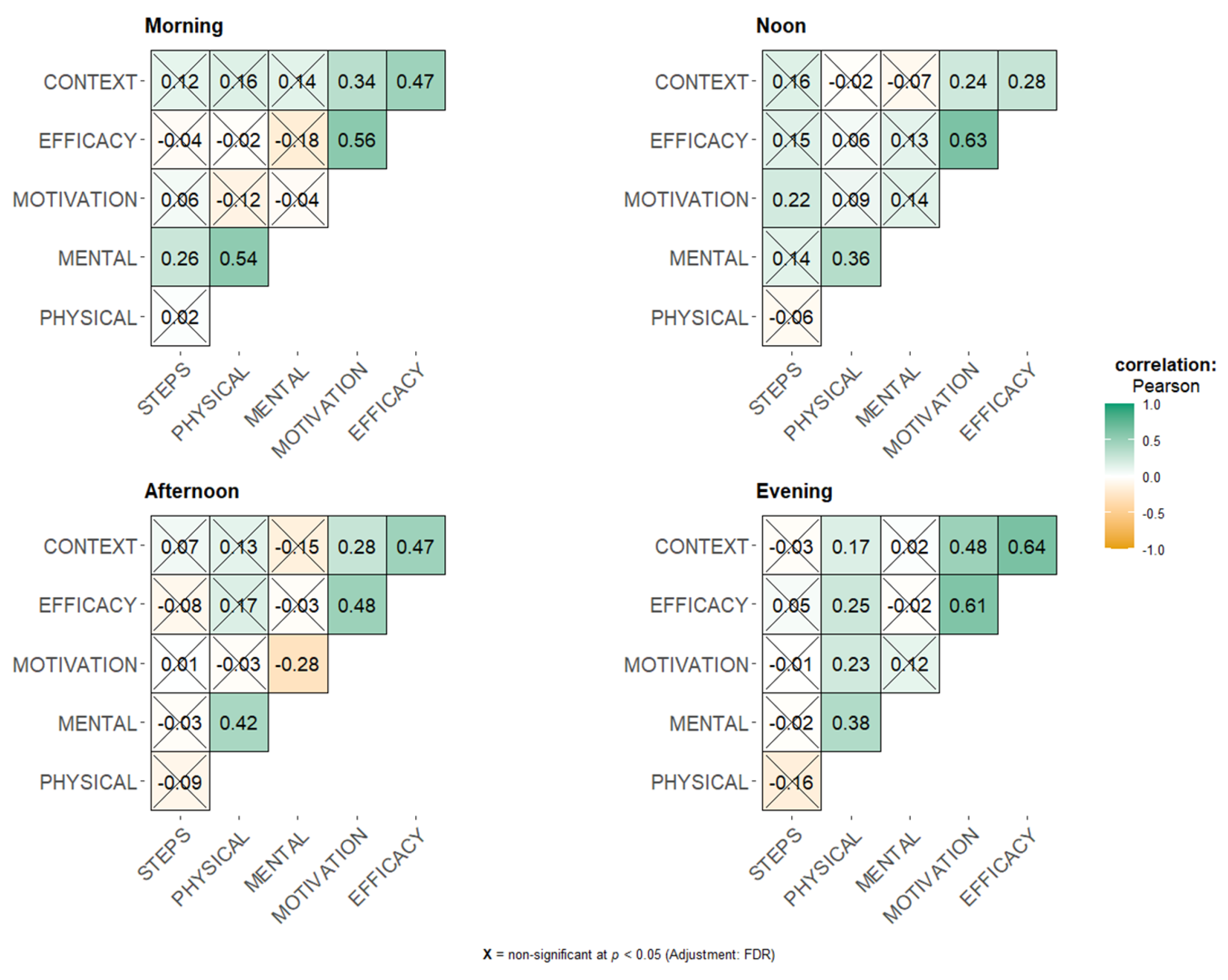Sensors 25 00858 g011
