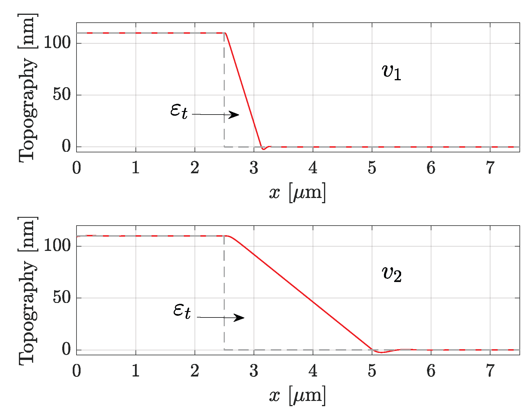 Sensors 25 00860 g002