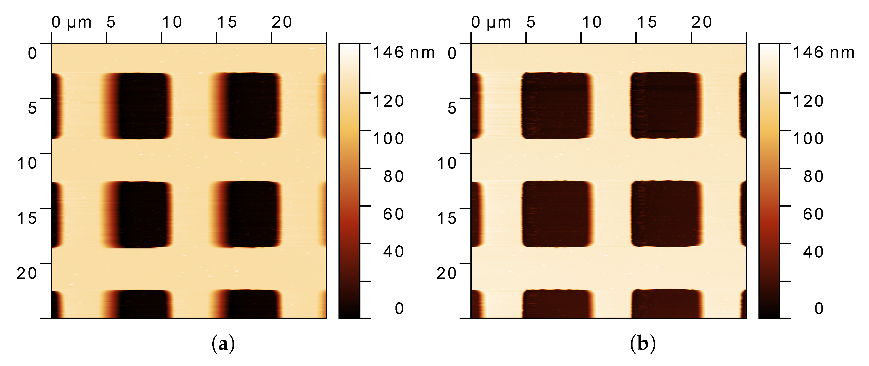 Sensors 25 00860 g009