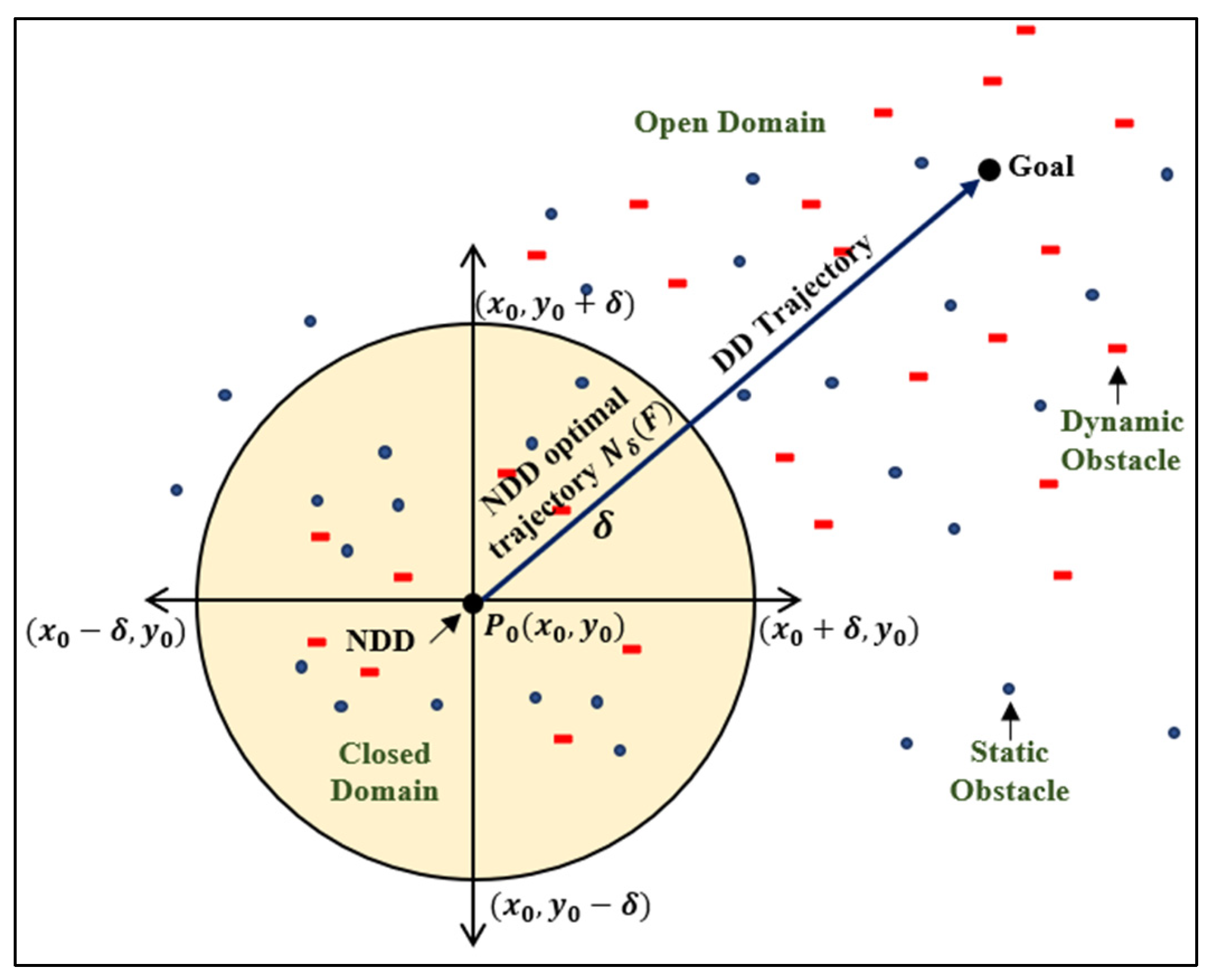 Sensors 25 00863 g002