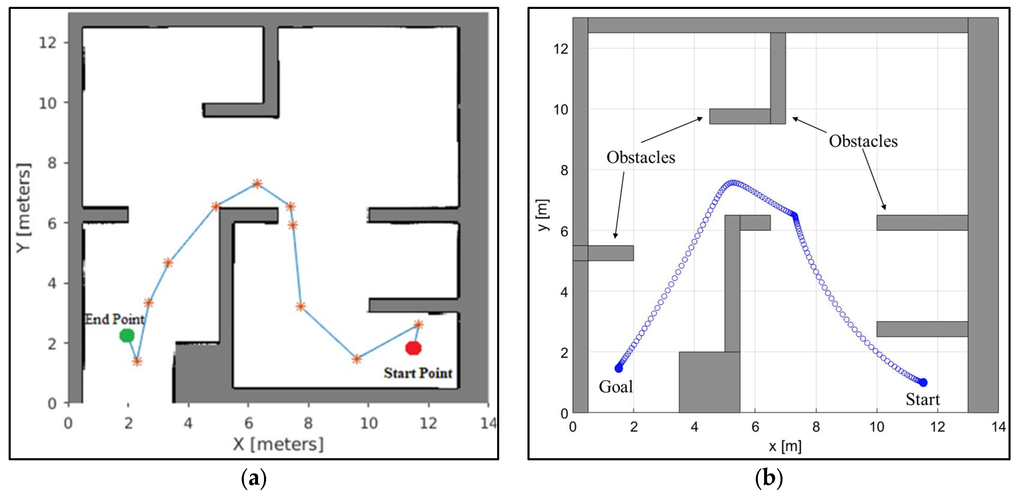 Sensors 25 00863 g011