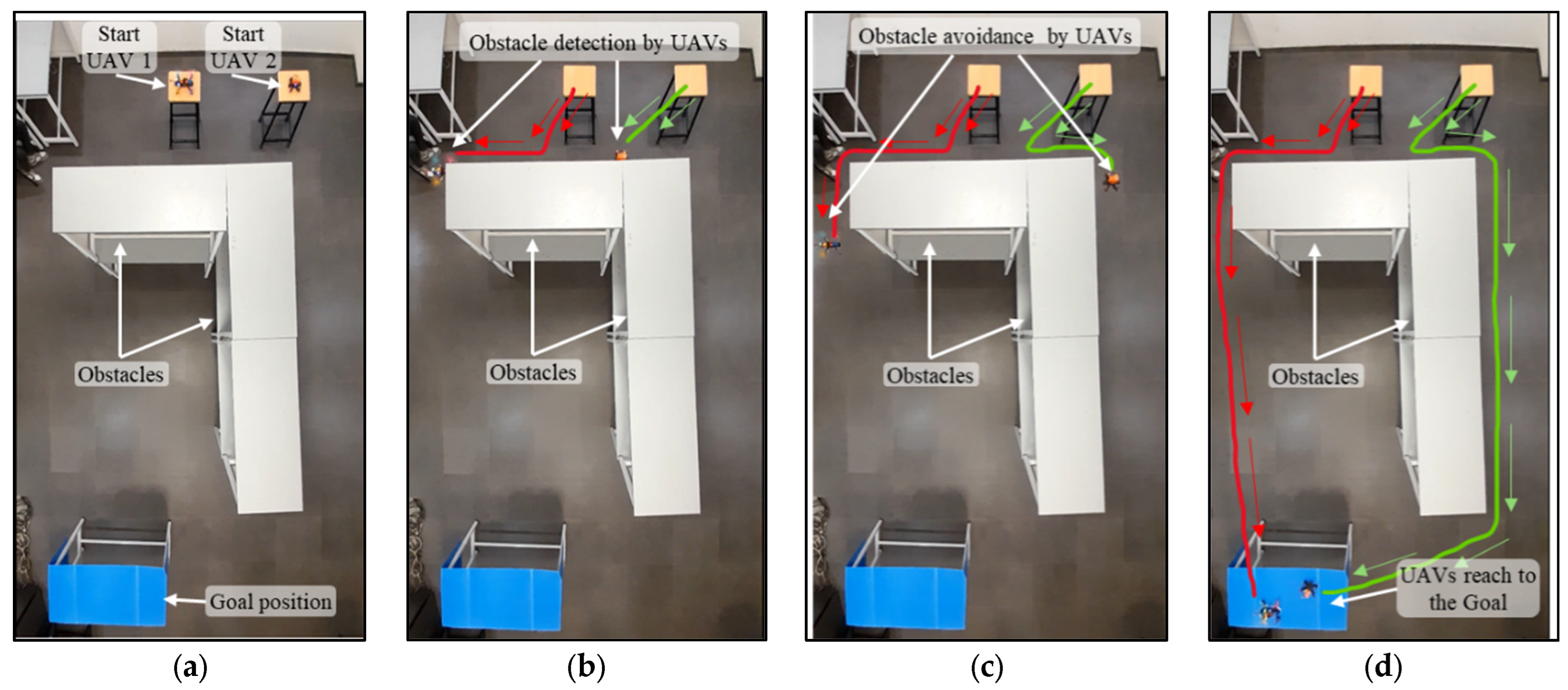 Sensors 25 00863 g013