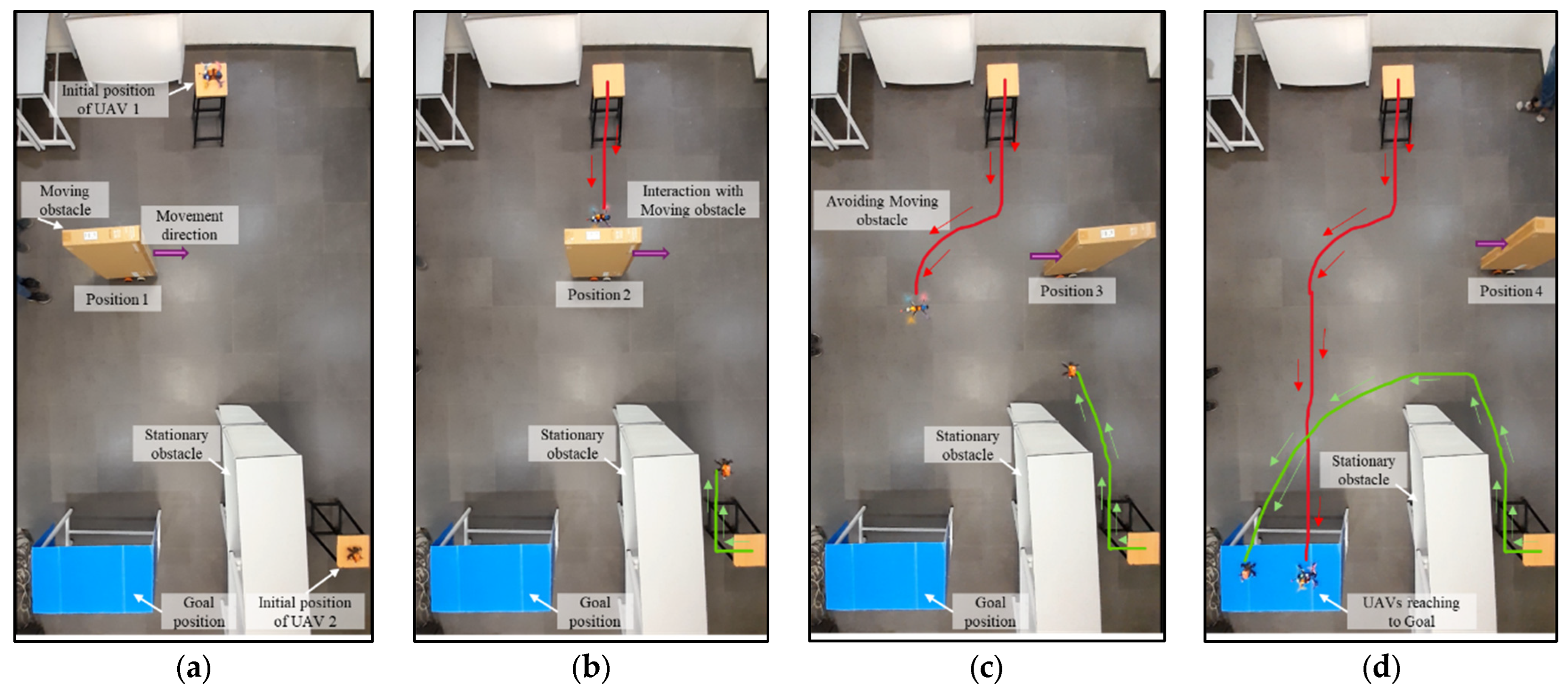 Sensors 25 00863 g014