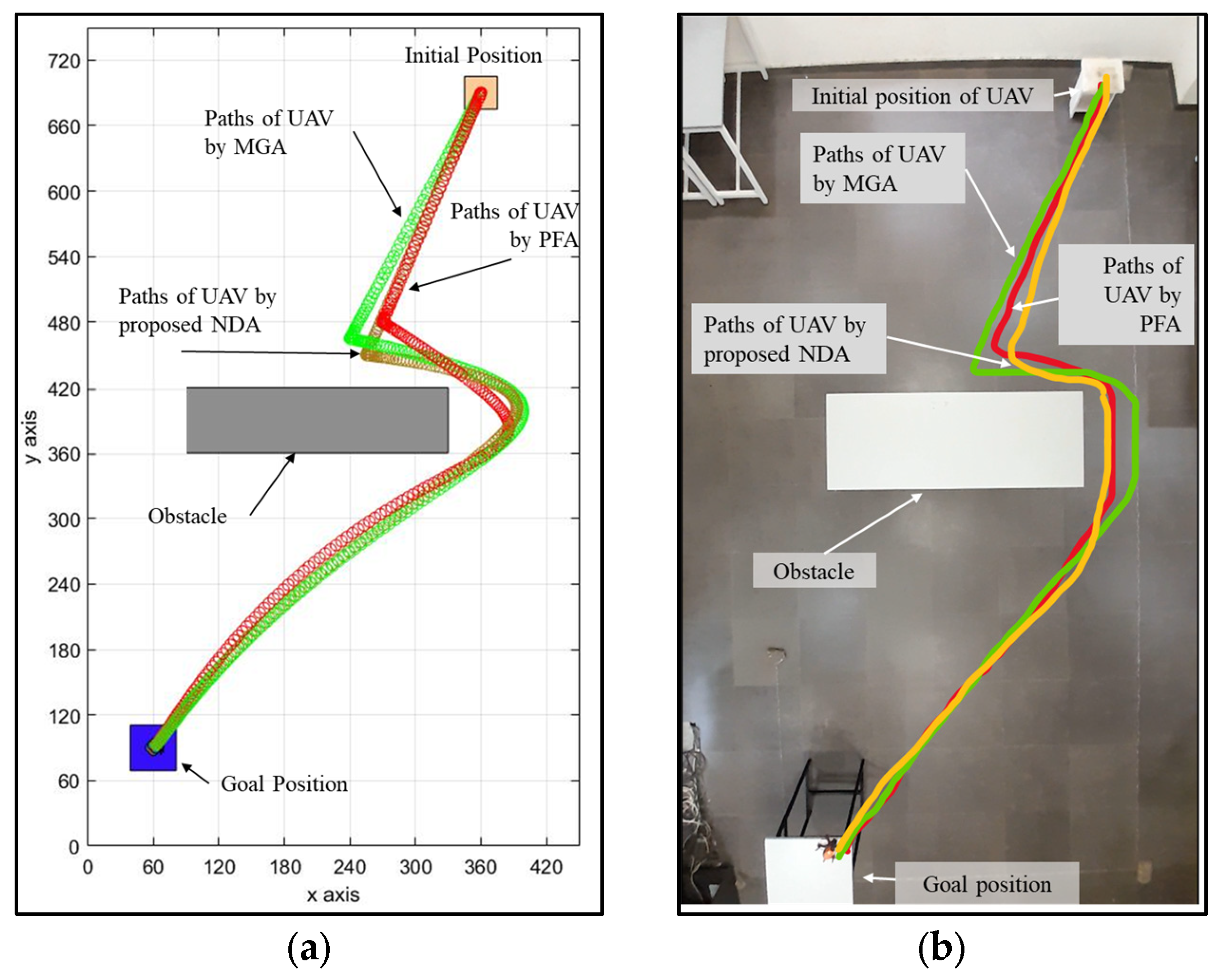 Sensors 25 00863 g018