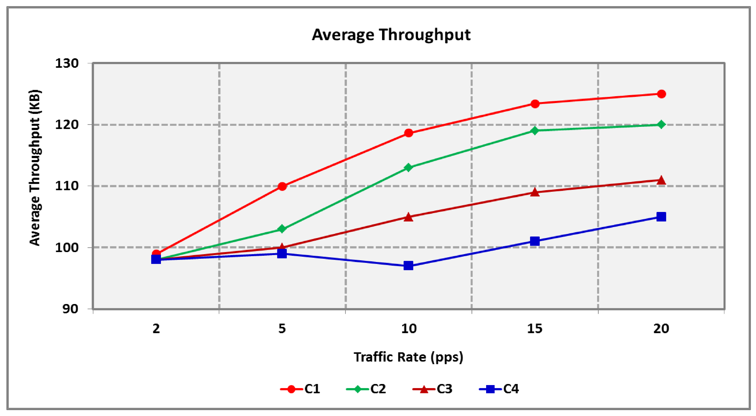 Sensors 25 00864 g015