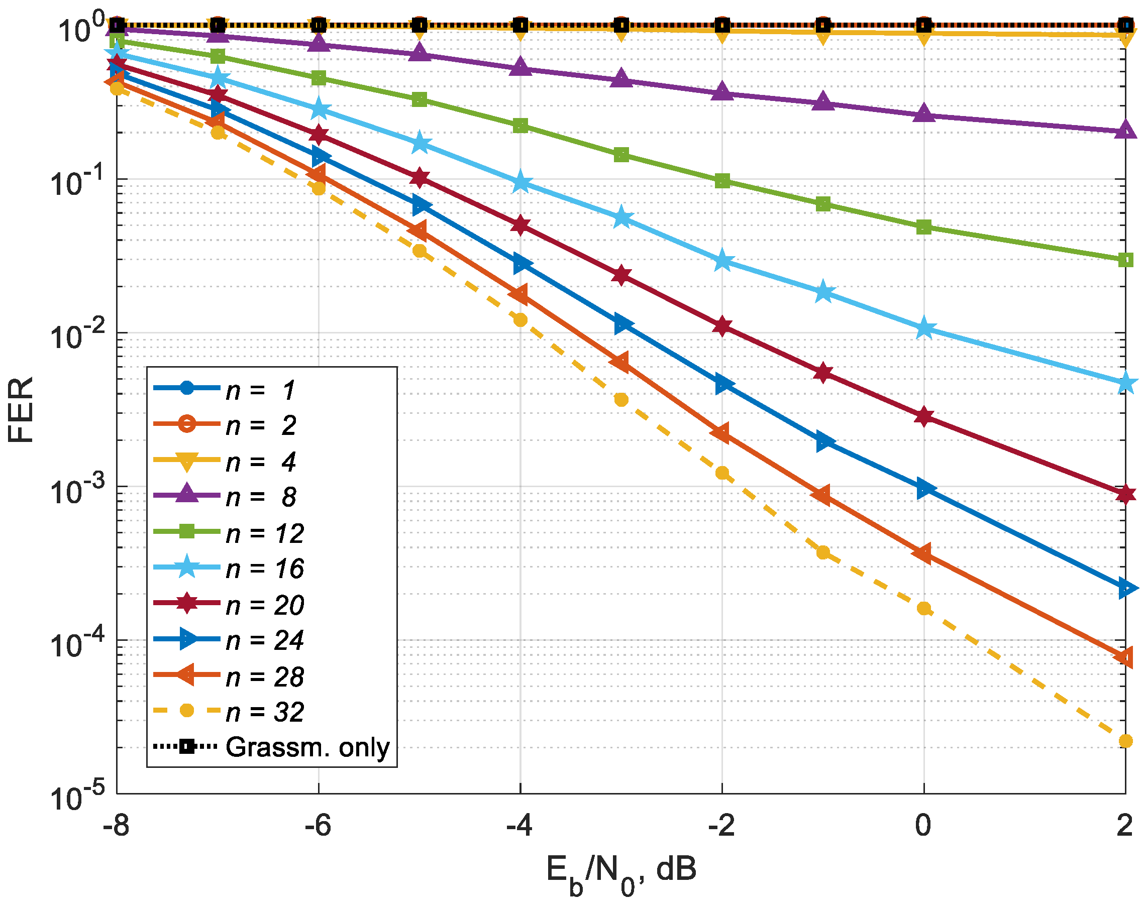 Sensors 25 00866 g003