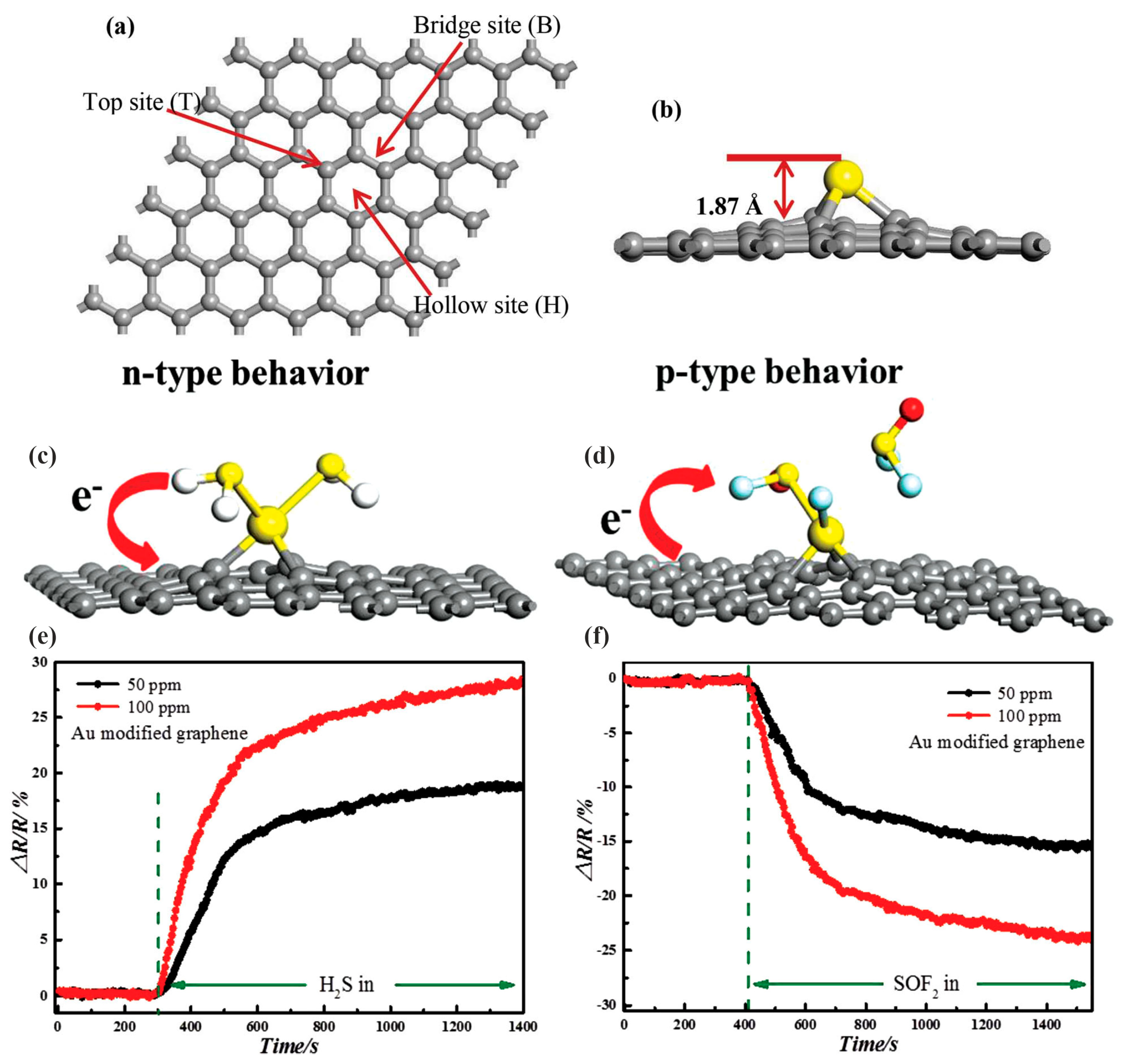 Sensors 25 00867 g005