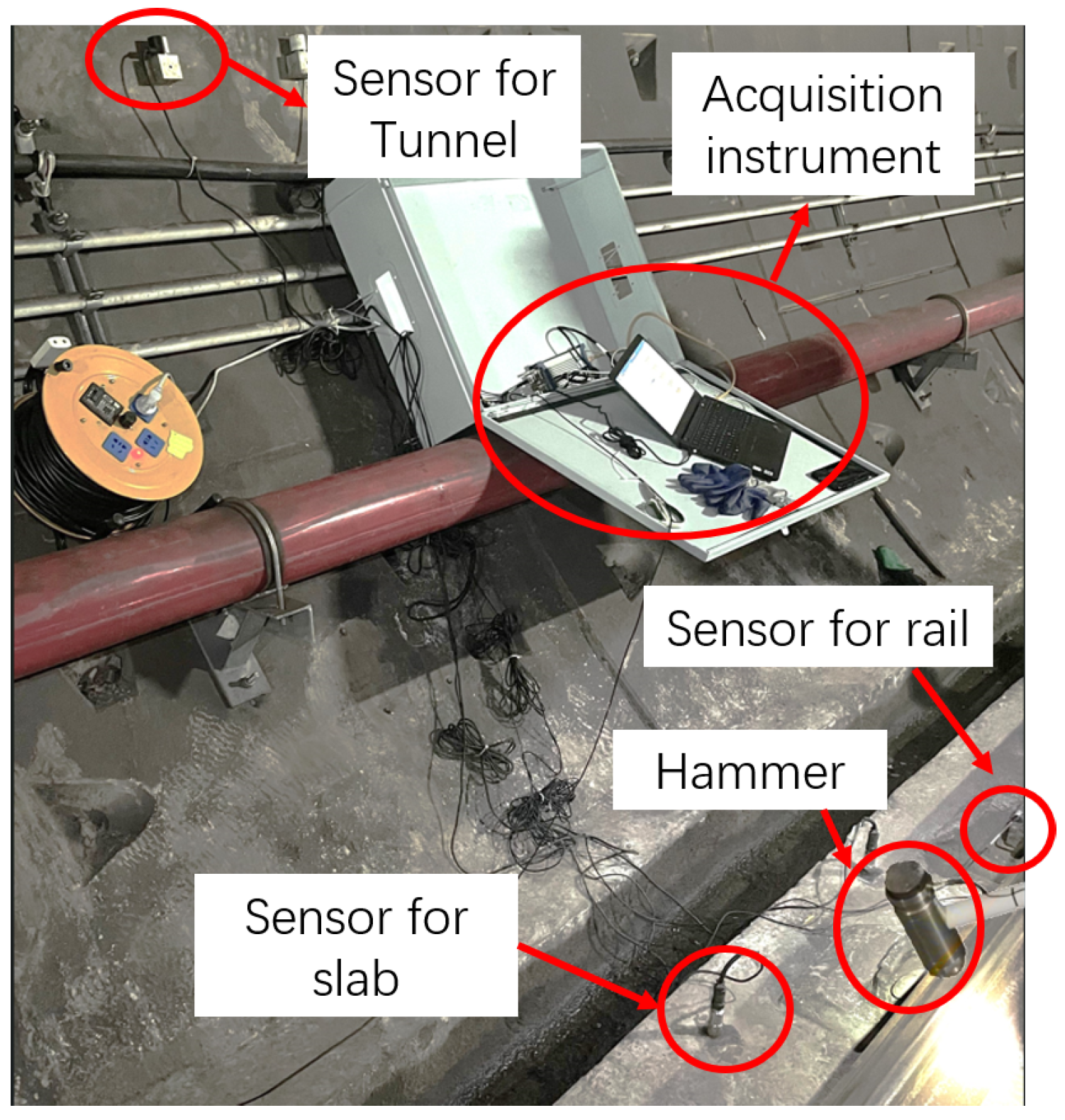 Sensors 25 00868 g009