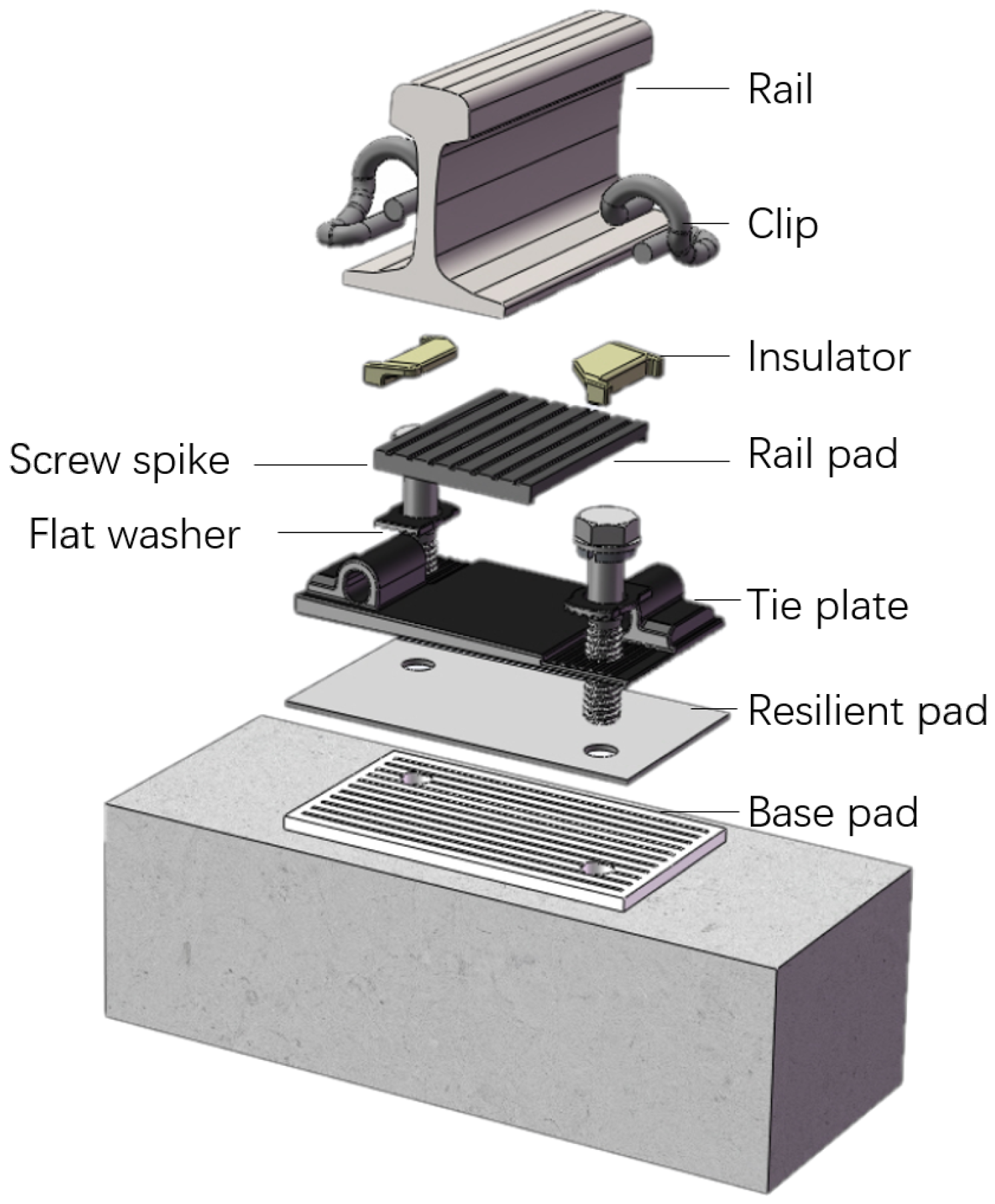 Sensors 25 00868 g010