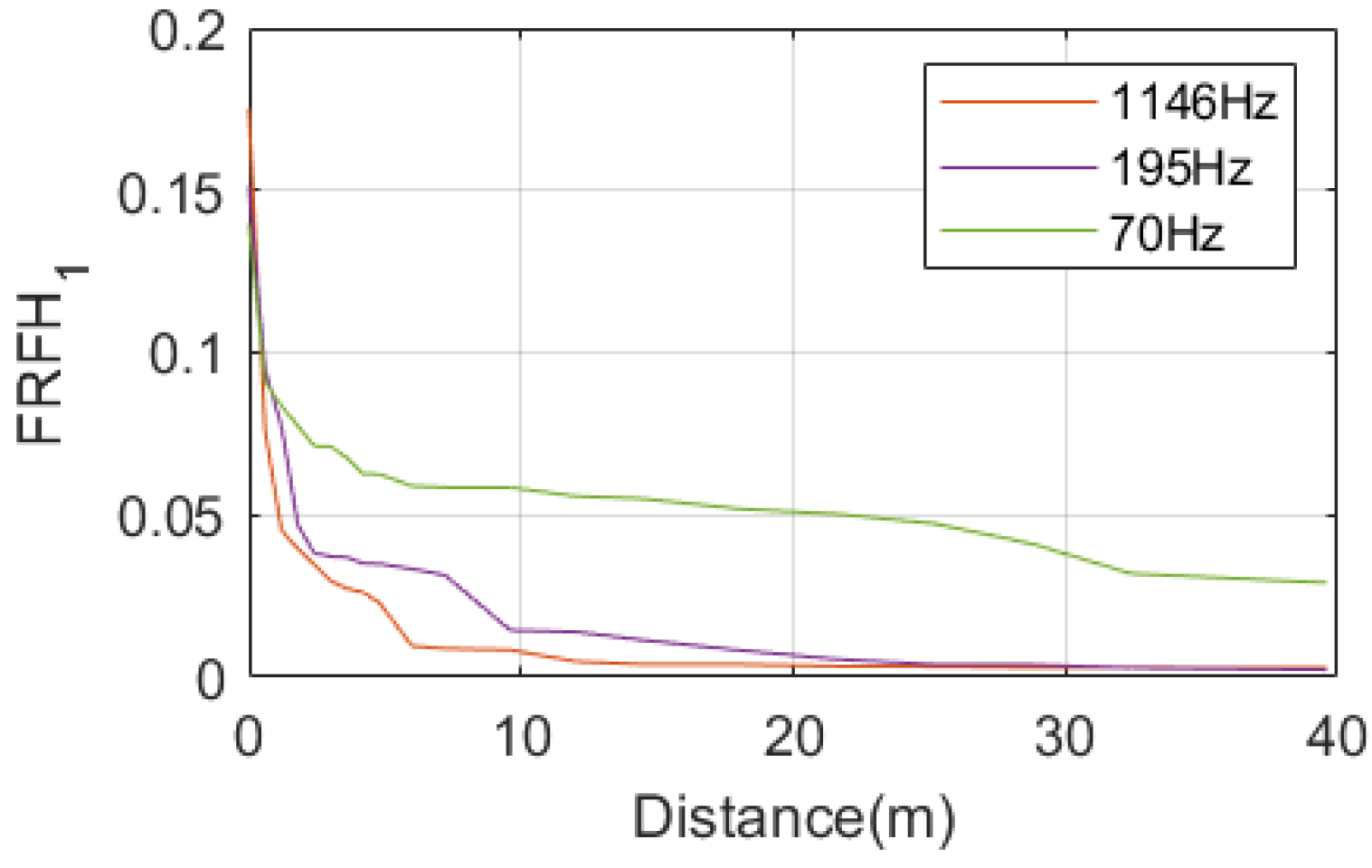 Sensors 25 00868 g023