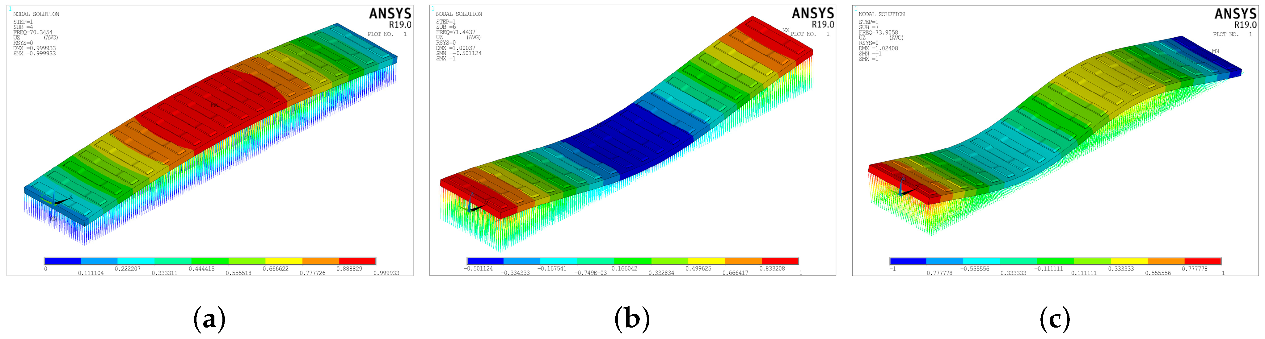 Sensors 25 00868 g024