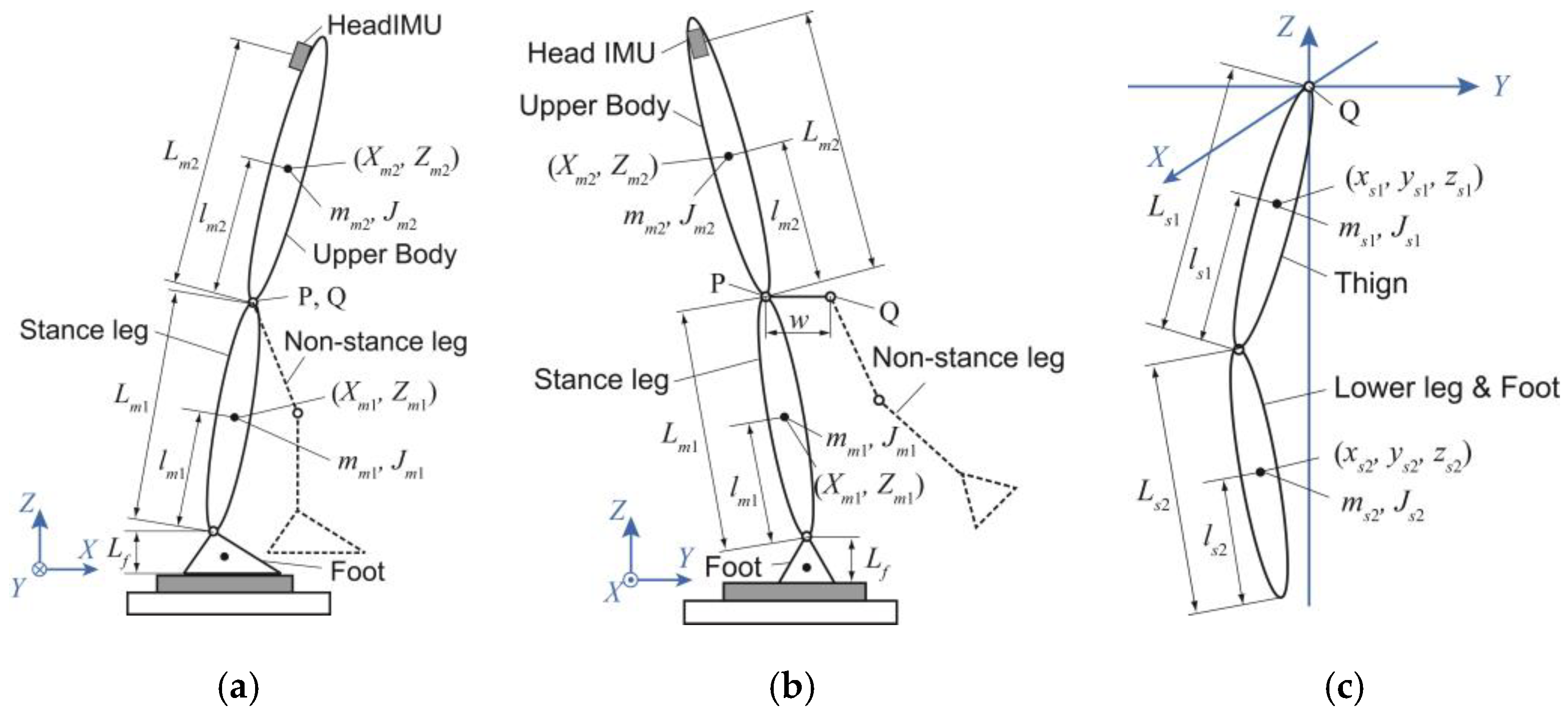 Sensors 25 00871 g002