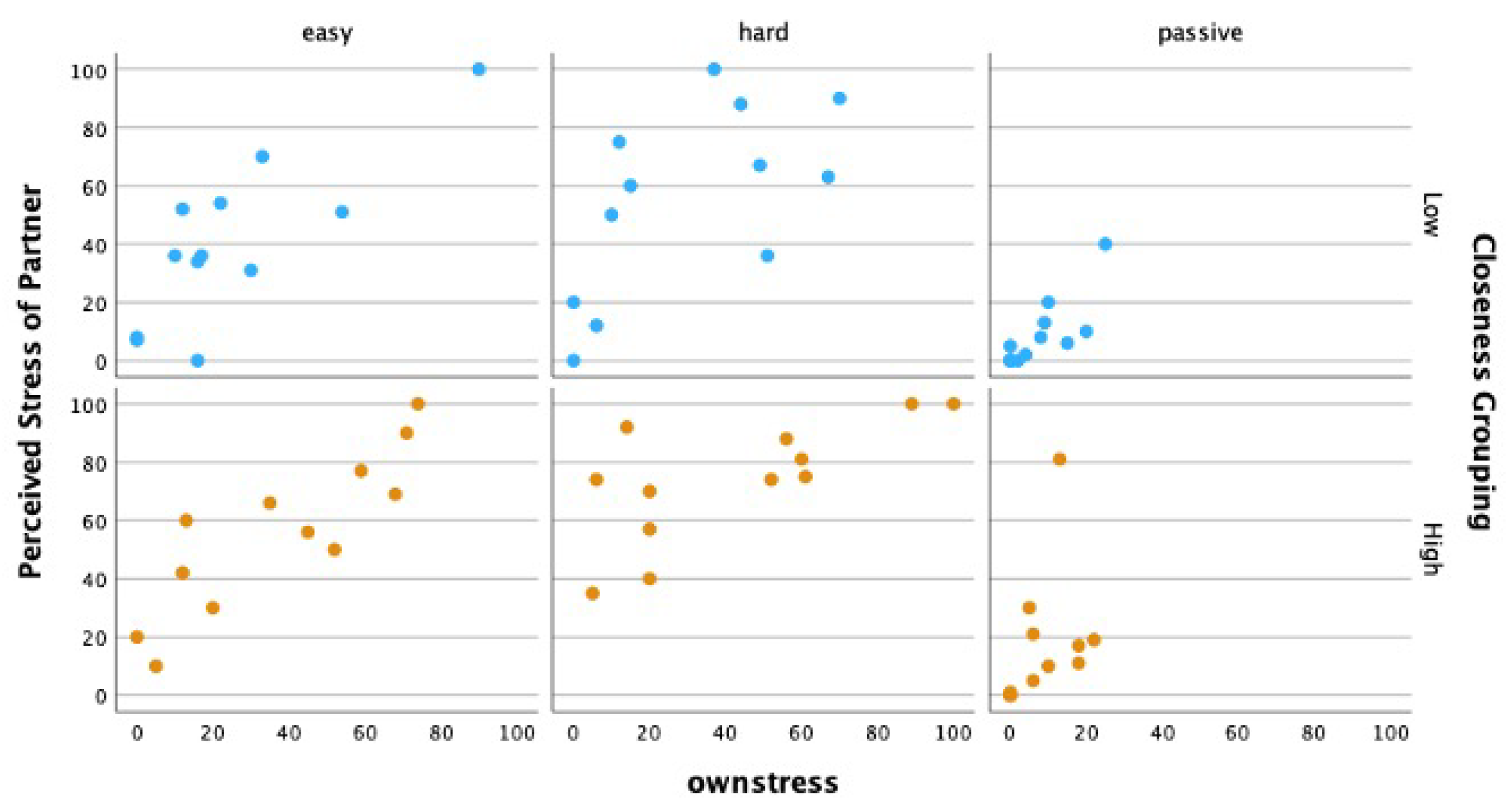 Sensors 25 00872 g007
