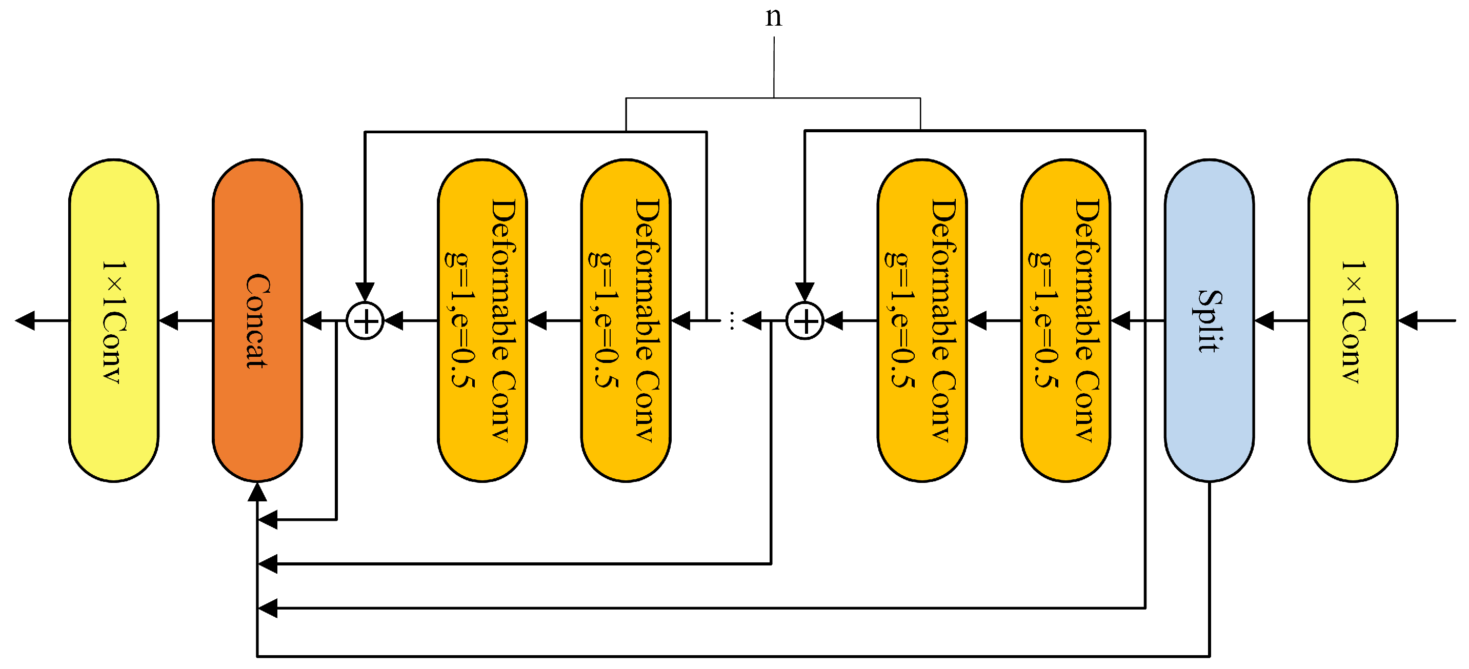 Sensors 25 00876 g002