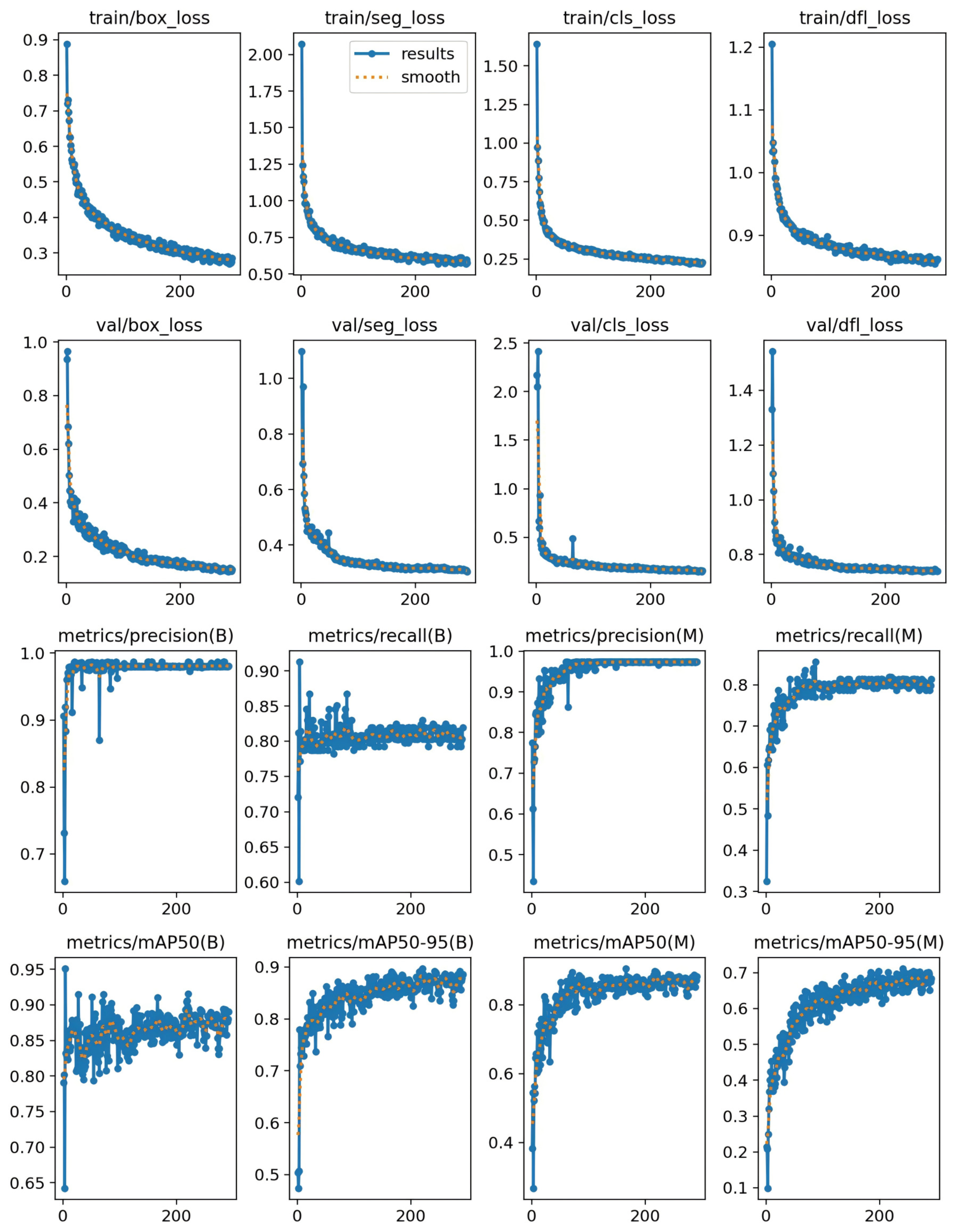 Sensors 25 00876 g007