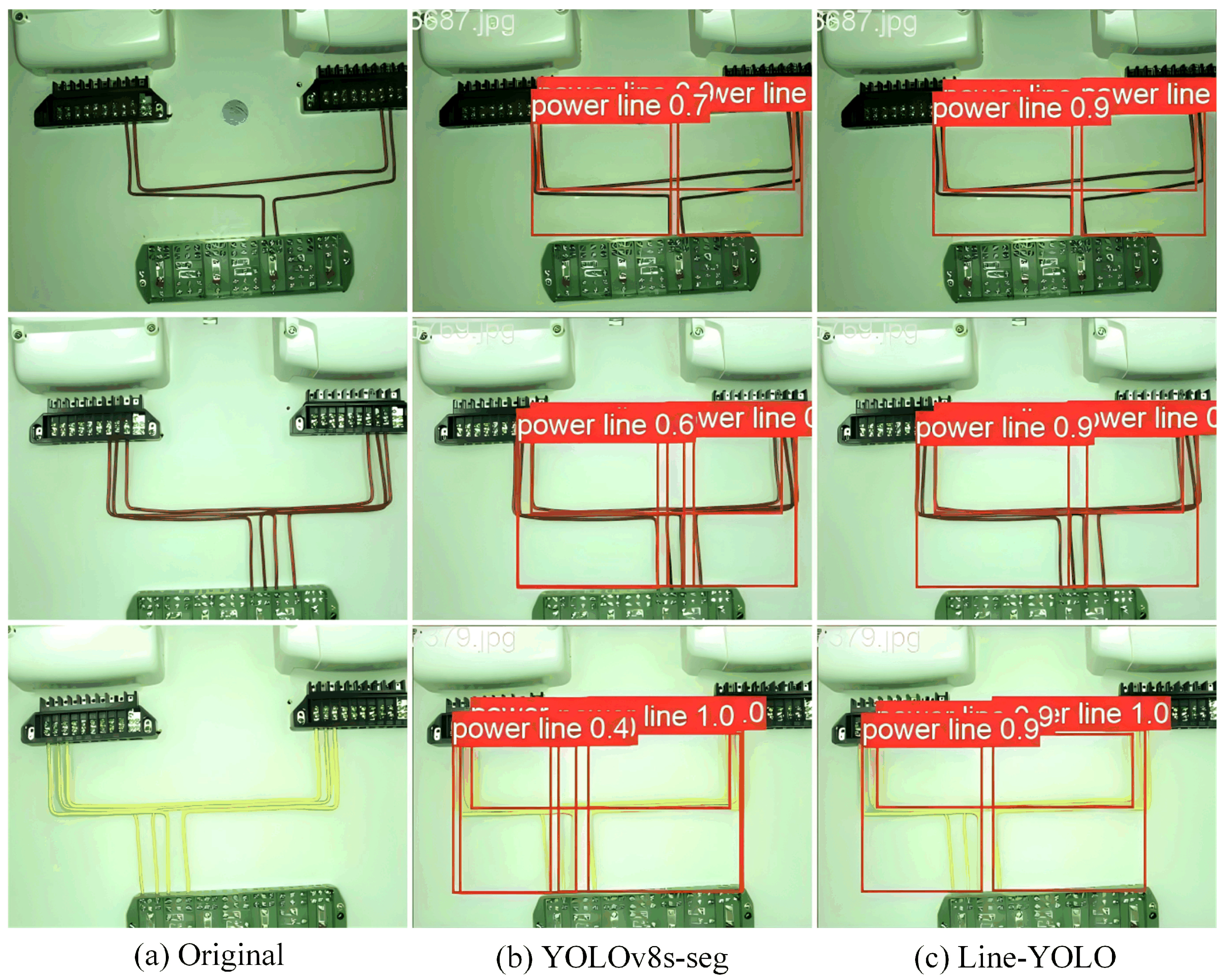Sensors 25 00876 g008