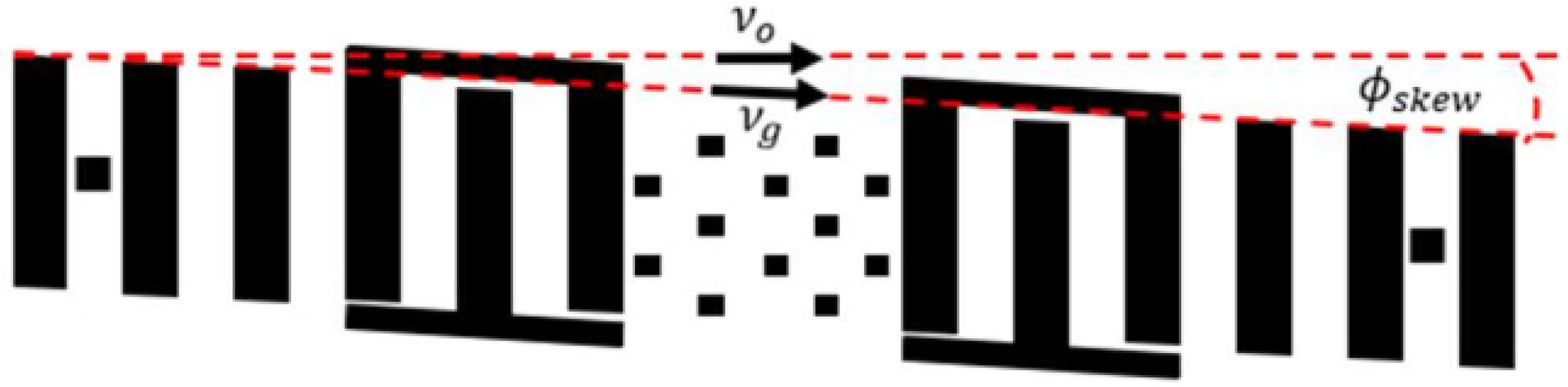 Sensors 25 00877 g007
