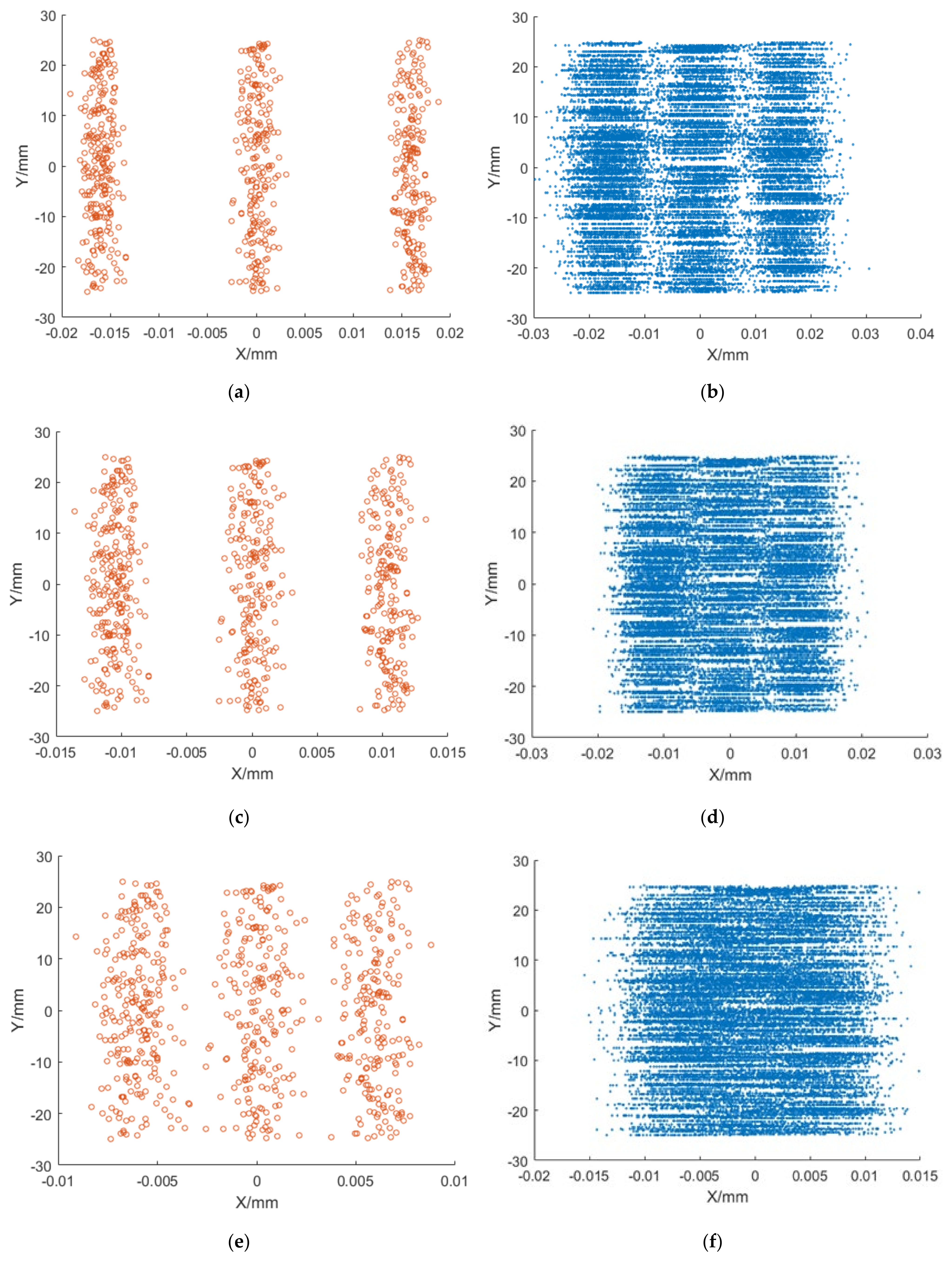 Sensors 25 00881 g002 Sensors 25 00881 g002