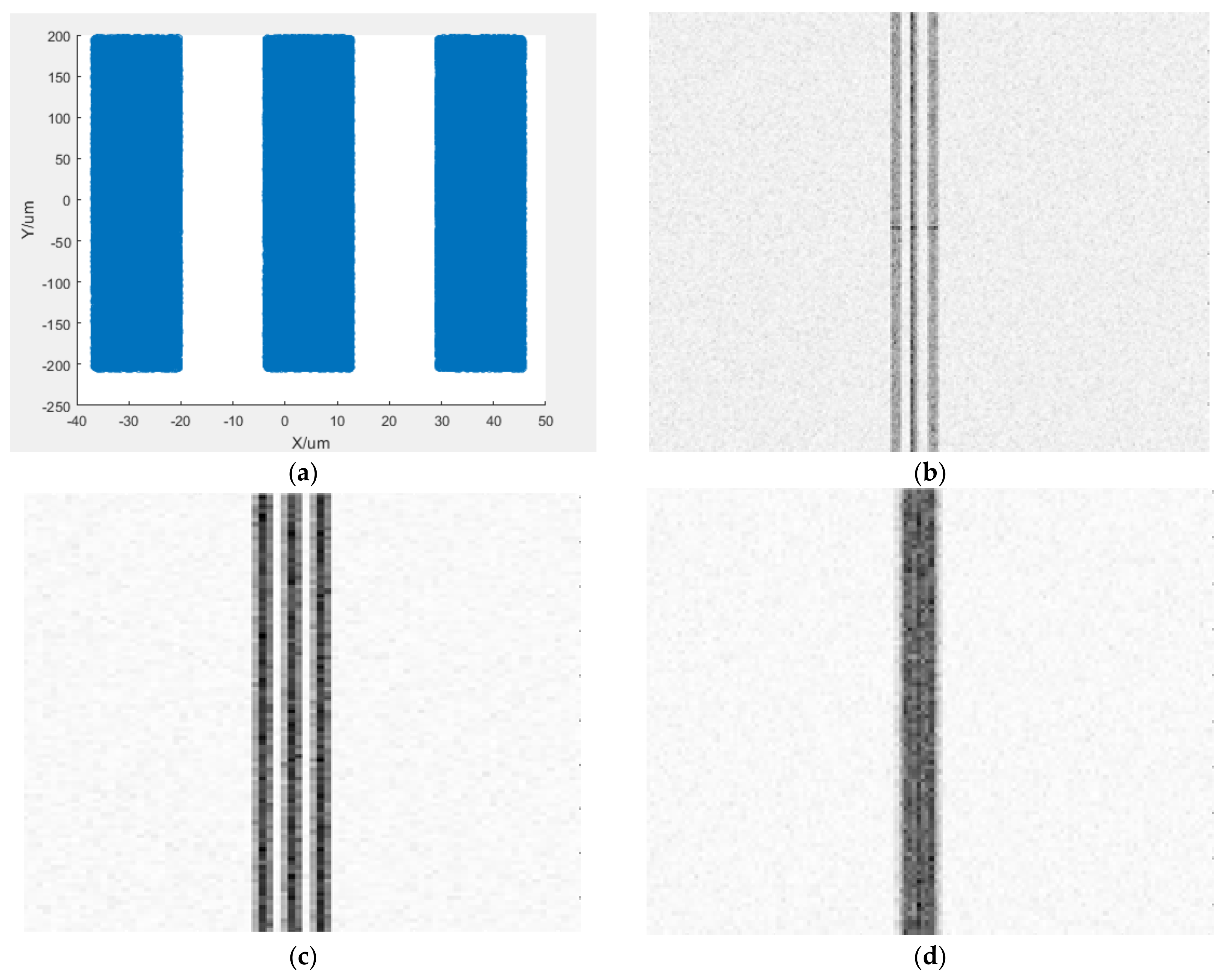 Sensors 25 00881 g003 Sensors 25 00881 g003