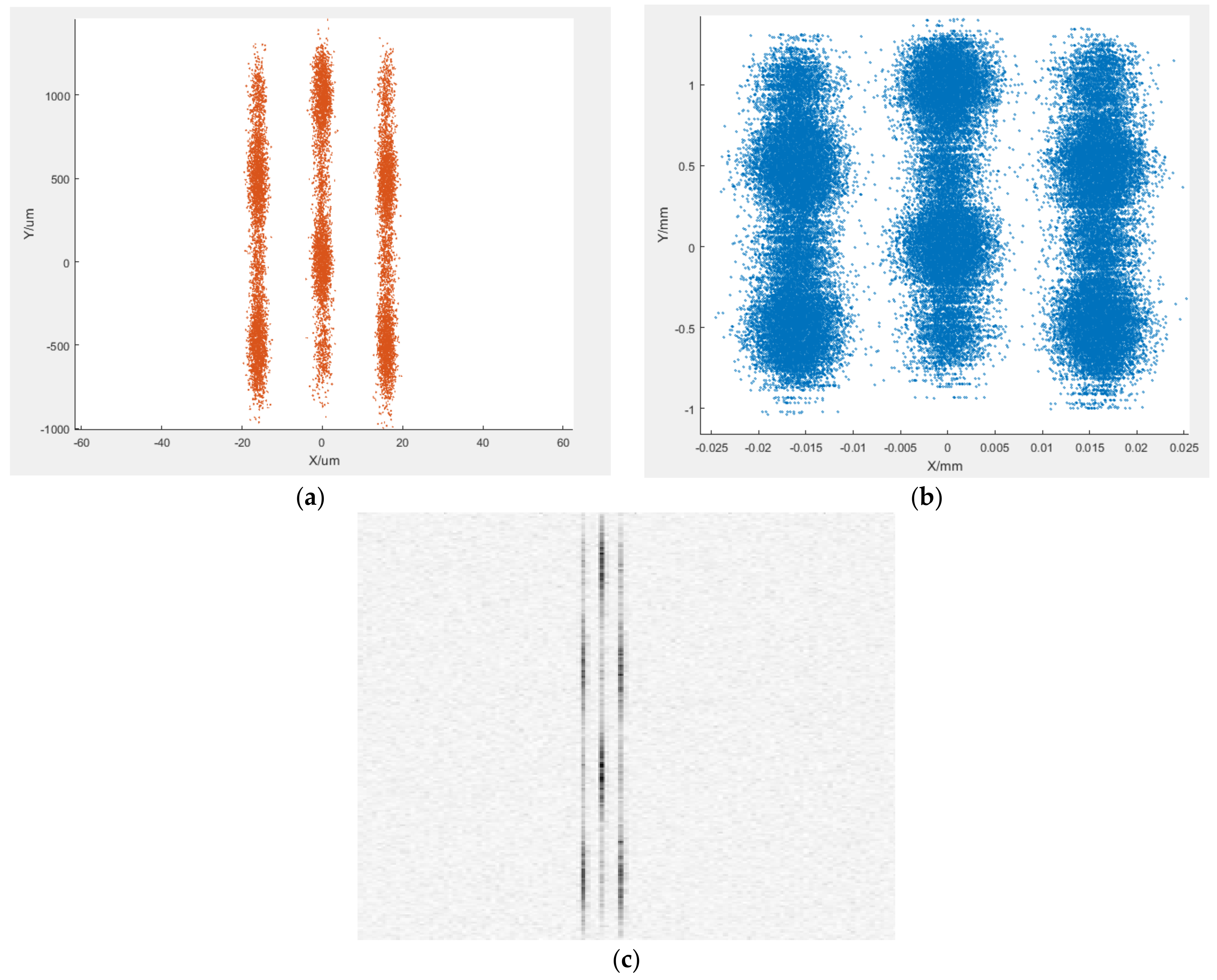 Sensors 25 00881 g004 Sensors 25 00881 g004
