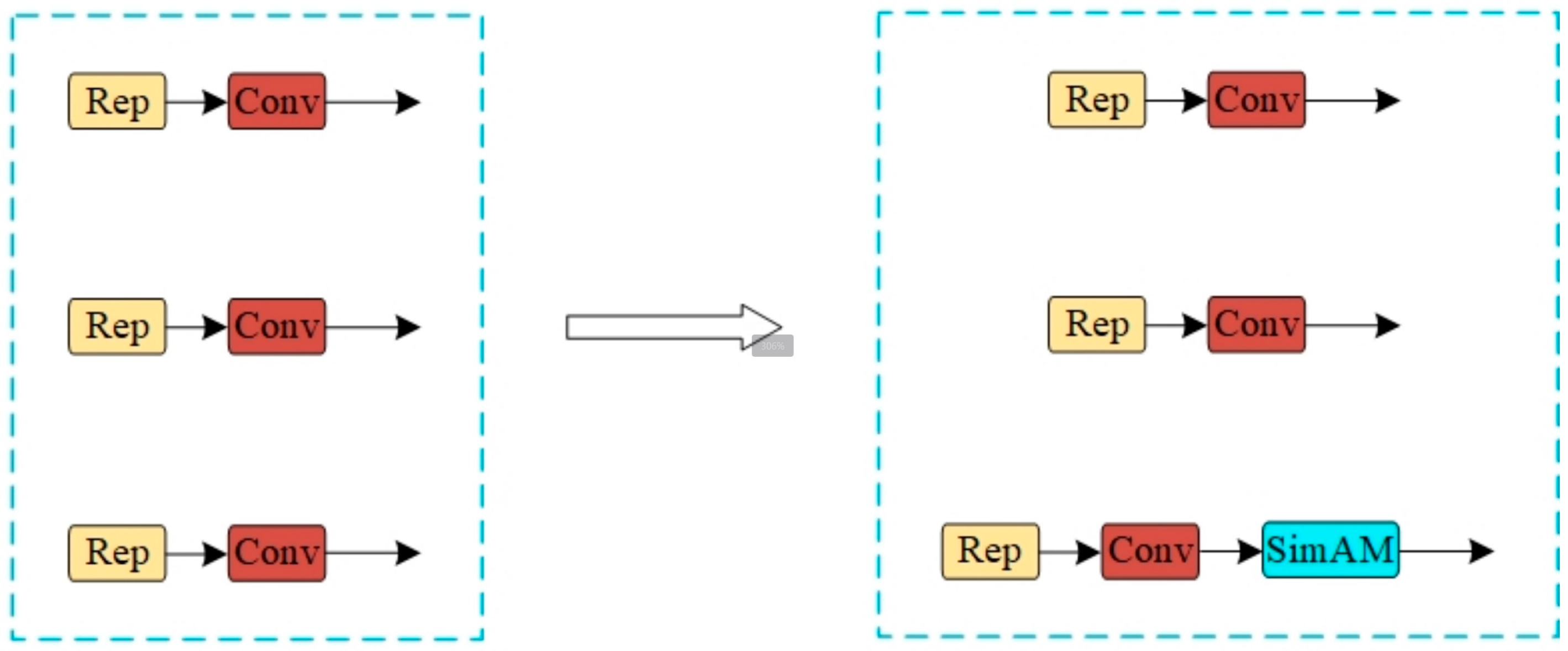 Sensors 25 00882 g007