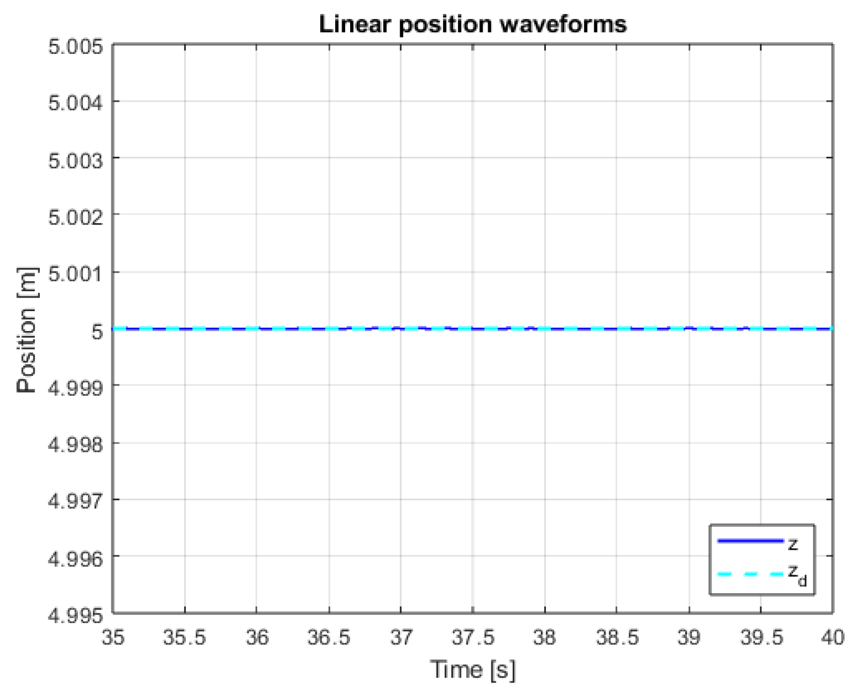 Sensors 25 00883 g027
