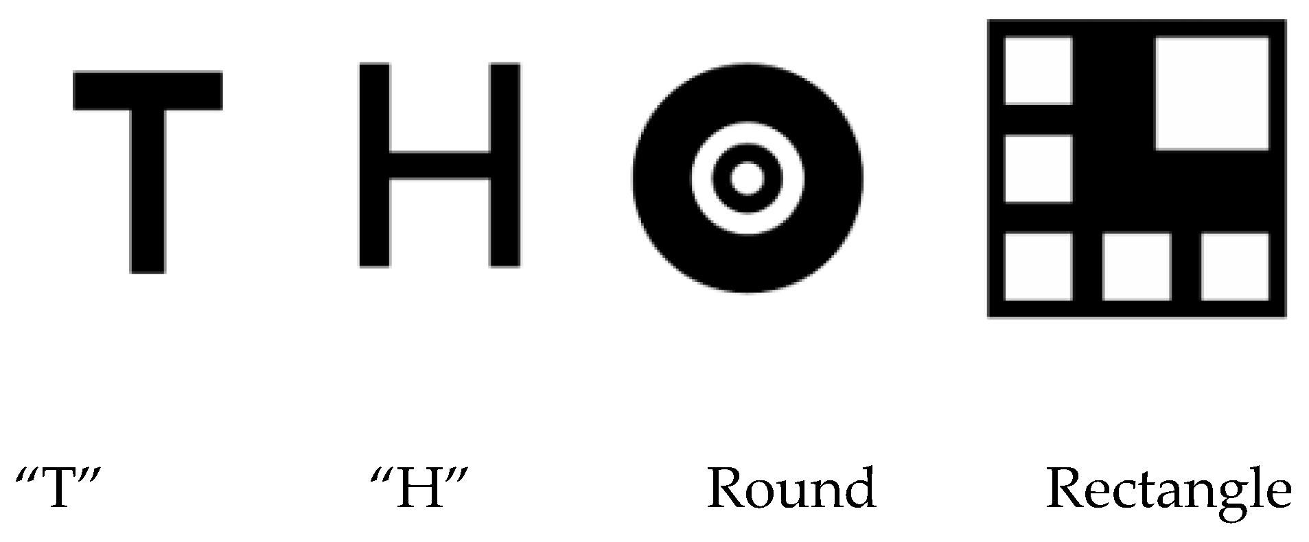 Sensors 25 00884 g007