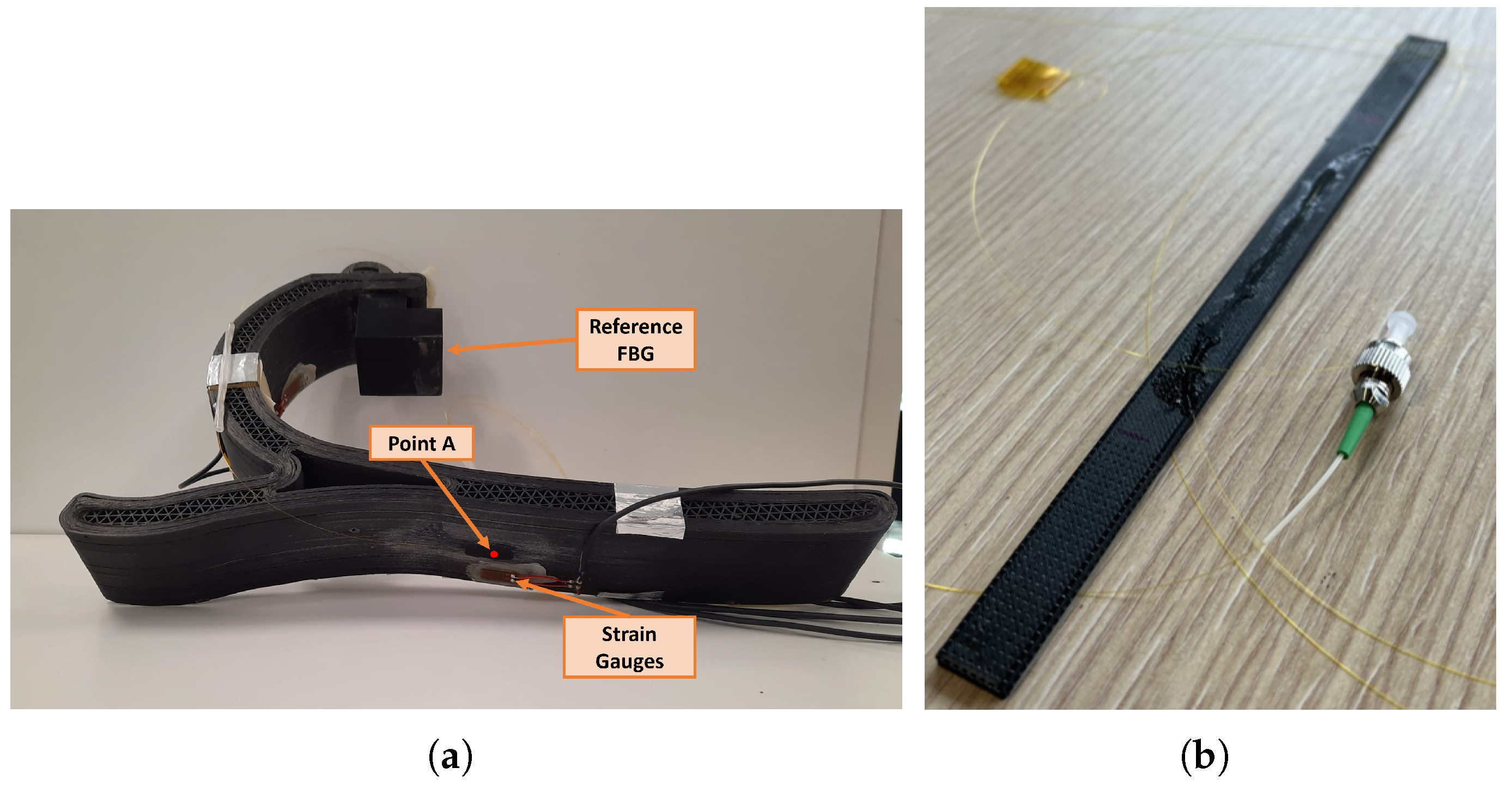 Sensors 25 00885 g002