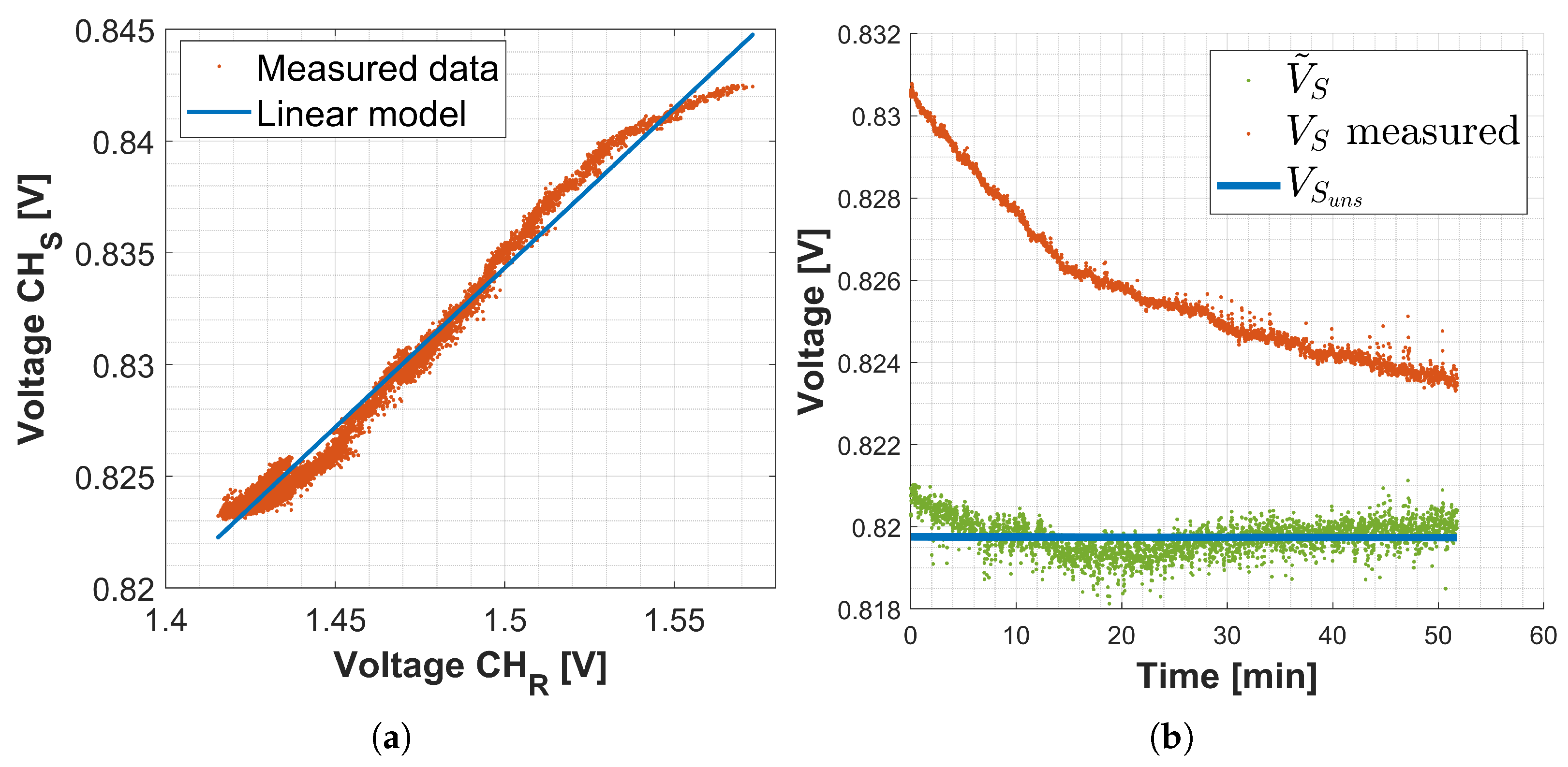 Sensors 25 00885 g004